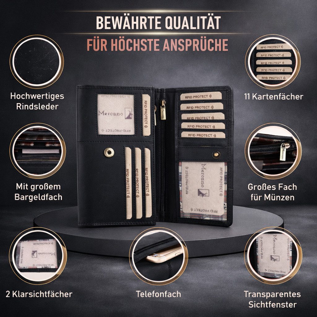 Mercano Geldbörse für Damen aus Vintage Echtleder mit RFID Schutz, Doppelna günstig online kaufen