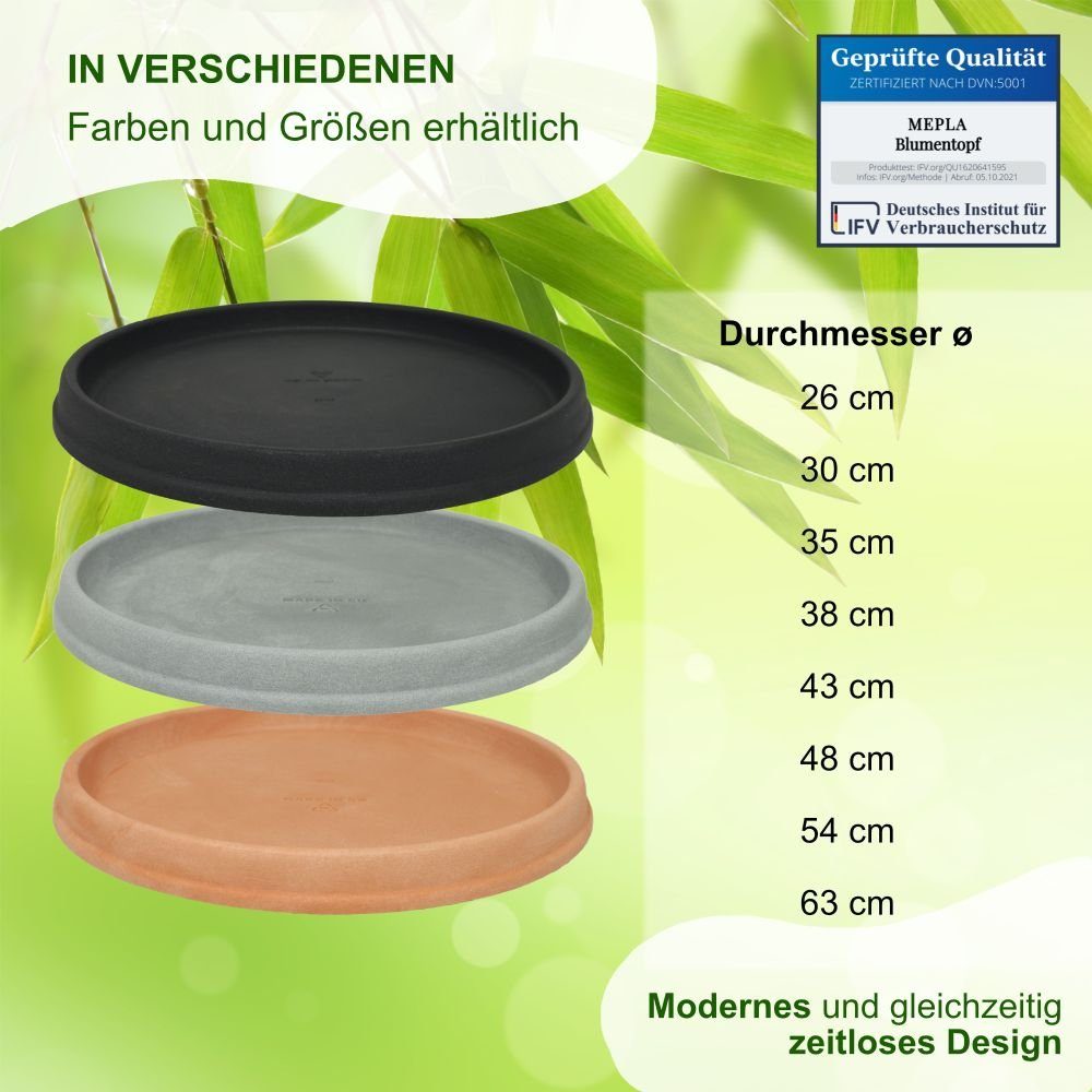 Heimwerkercenter Pflanzkübel MePla Untersetzer Roma ø26 cm, Anthrazit, frostfester Kunstoff – Bild 3 von 5