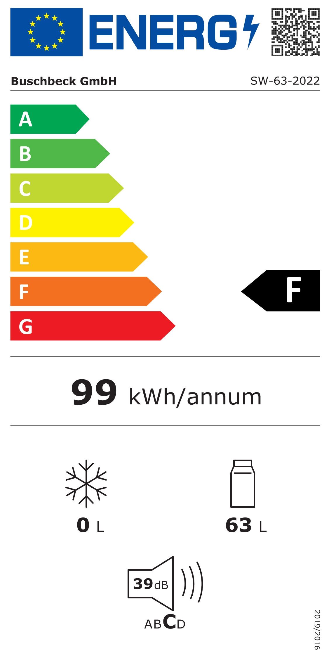Energieeffizienzklasse: 