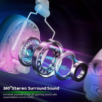 WESEARY Stereo mit Mikrofon Gaming-Headset (Bequemer Sitz und ergonomisches Design für lange Gaming-Sessions., mit weichen Memory Ohrpolstern, 3,5mm Jack, RGB Licht)