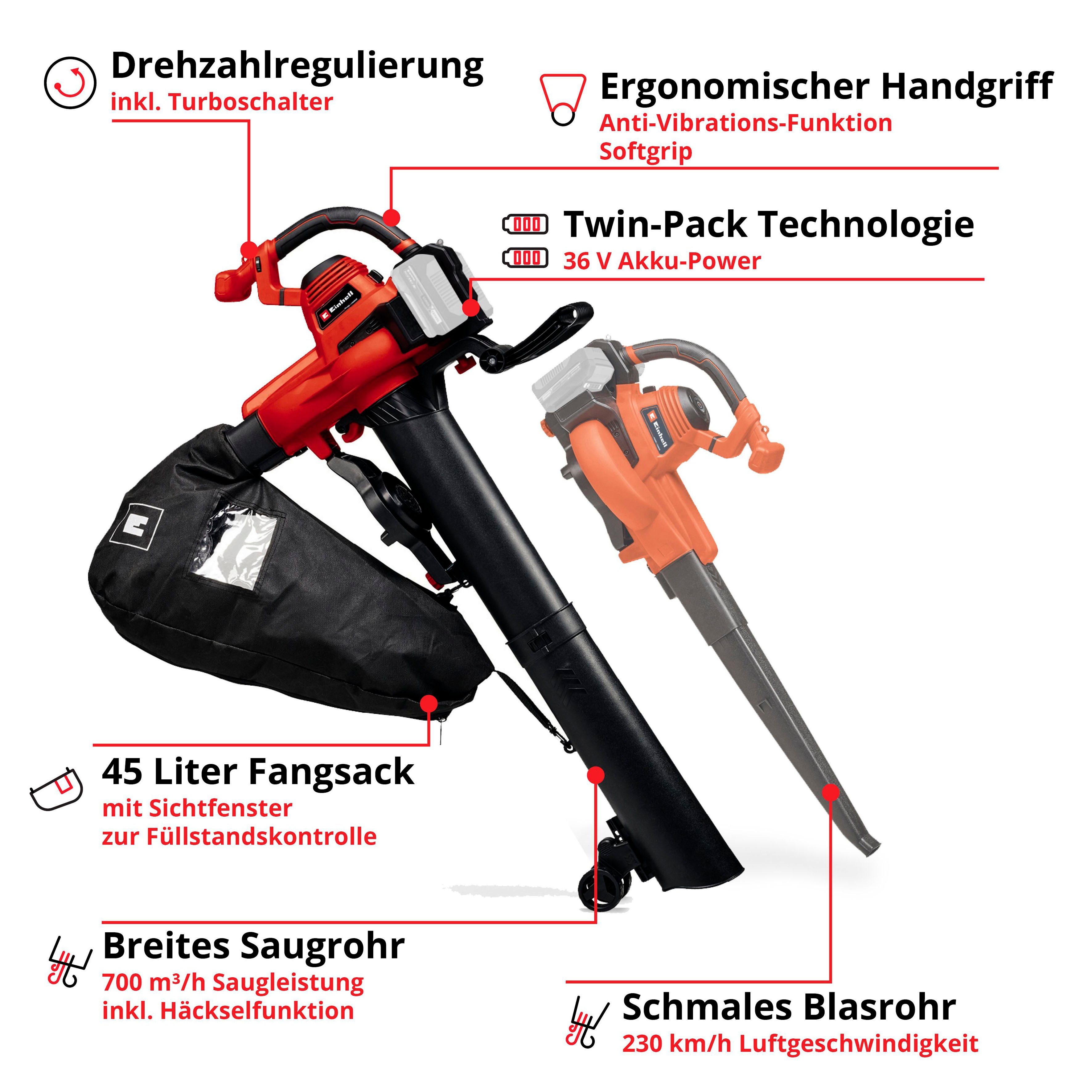 Einhell Akku-Laubsauger GE-CL 36/230 Li E Solo, 230 km/h Luftgeschwindigkeit