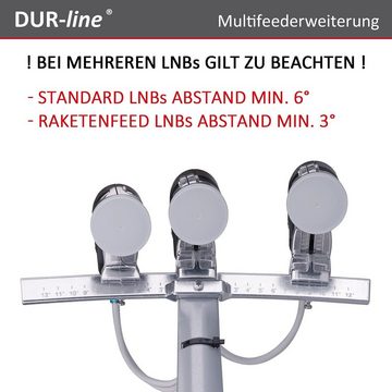 DUR-line DUR-line Multi Select 2H2 - Multifeederweiterung SAT-Antenne