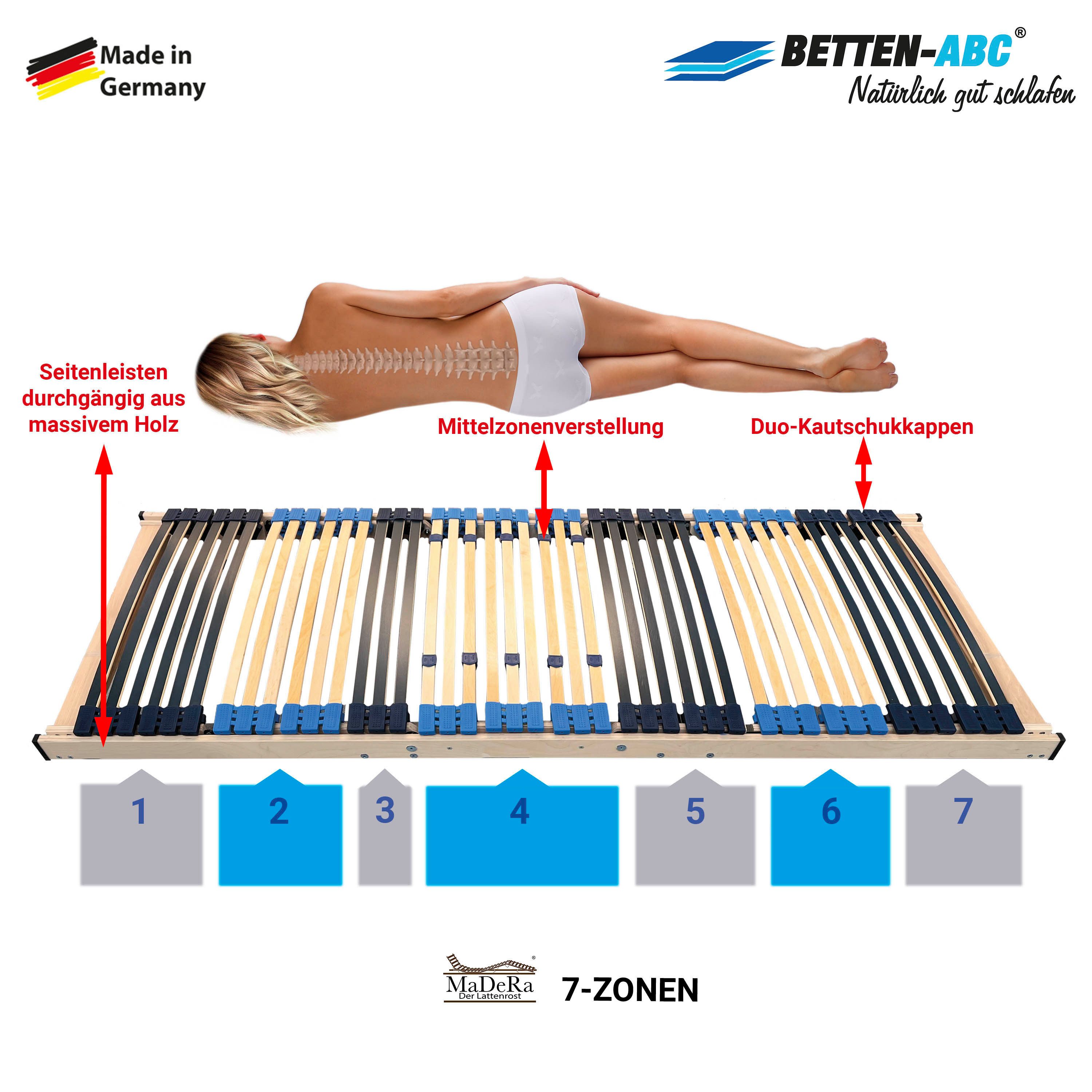 Lattenrost Move Elektro 7-Zonen-Lattenrost mit Motor, Betten-ABC, Kopfteil elektrisch verstellbar, Fußteil elektrisch verstellbar, Kopf- und Fußteil verstellbar, besondere Langlebigkeit, stabil