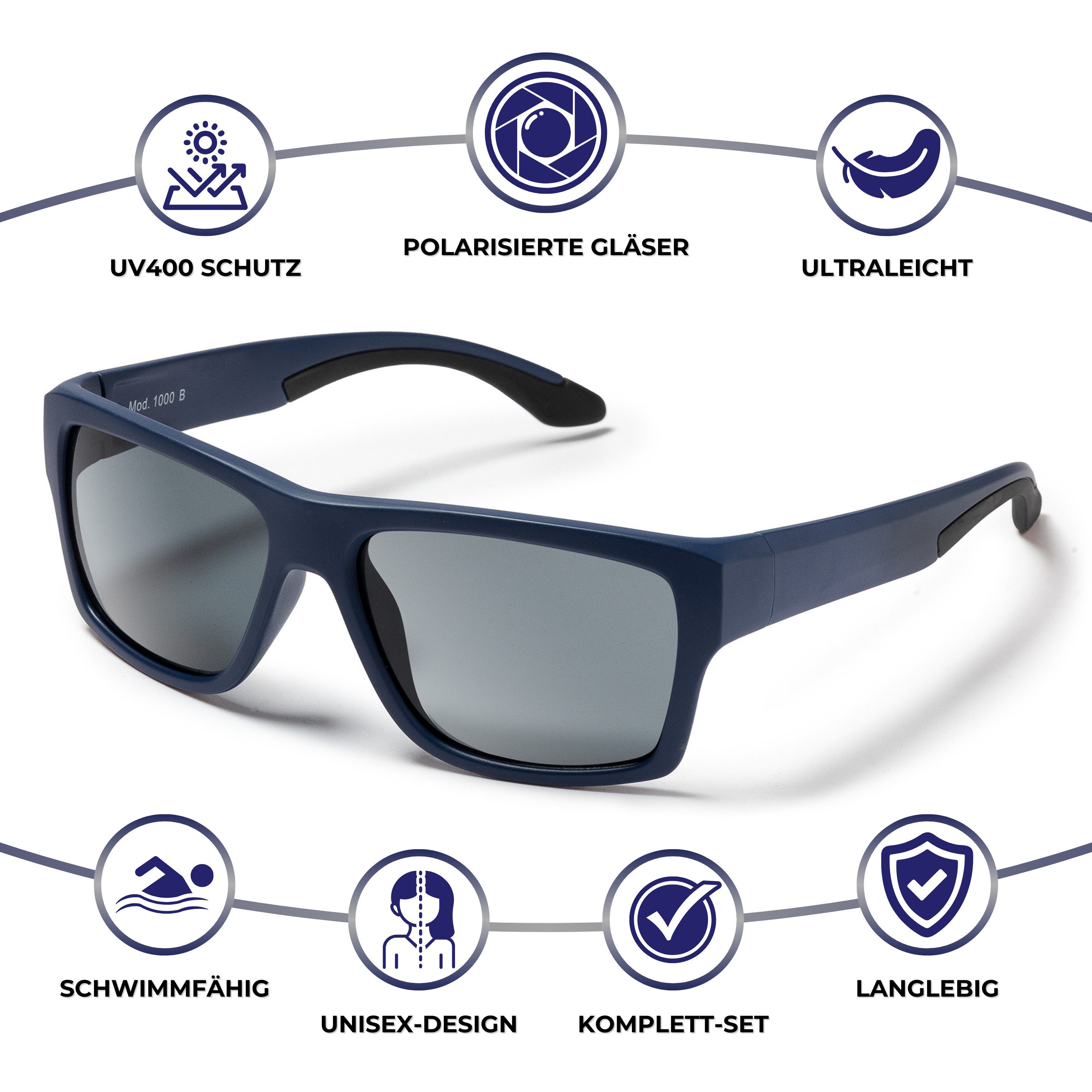 EyeAm Sonnenbrille, Polarisierte Gläser & Ultraleicht, Schwimmfähig, Sportbrille Modell: 1000