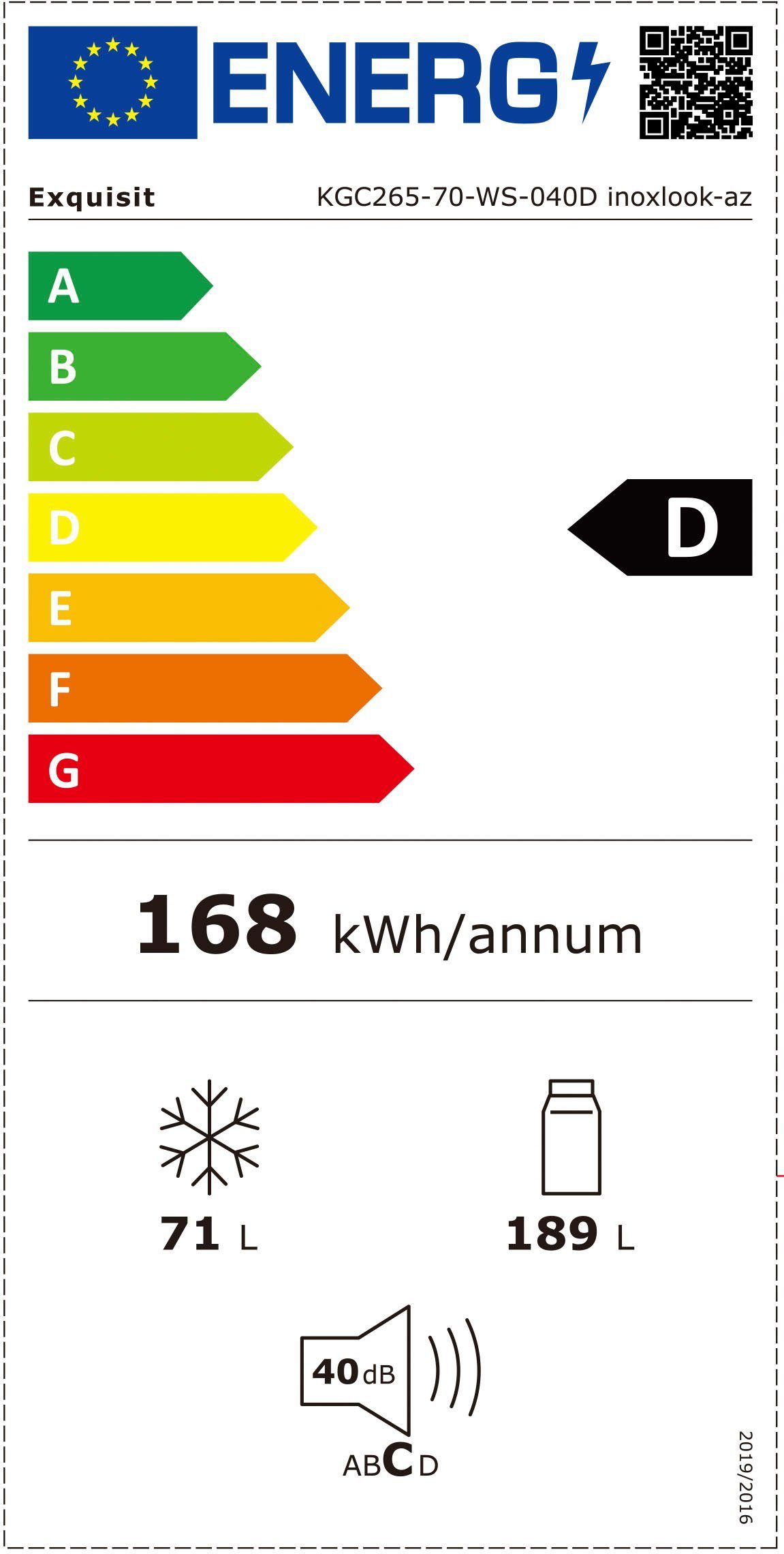 Energieeffizienzklasse: 