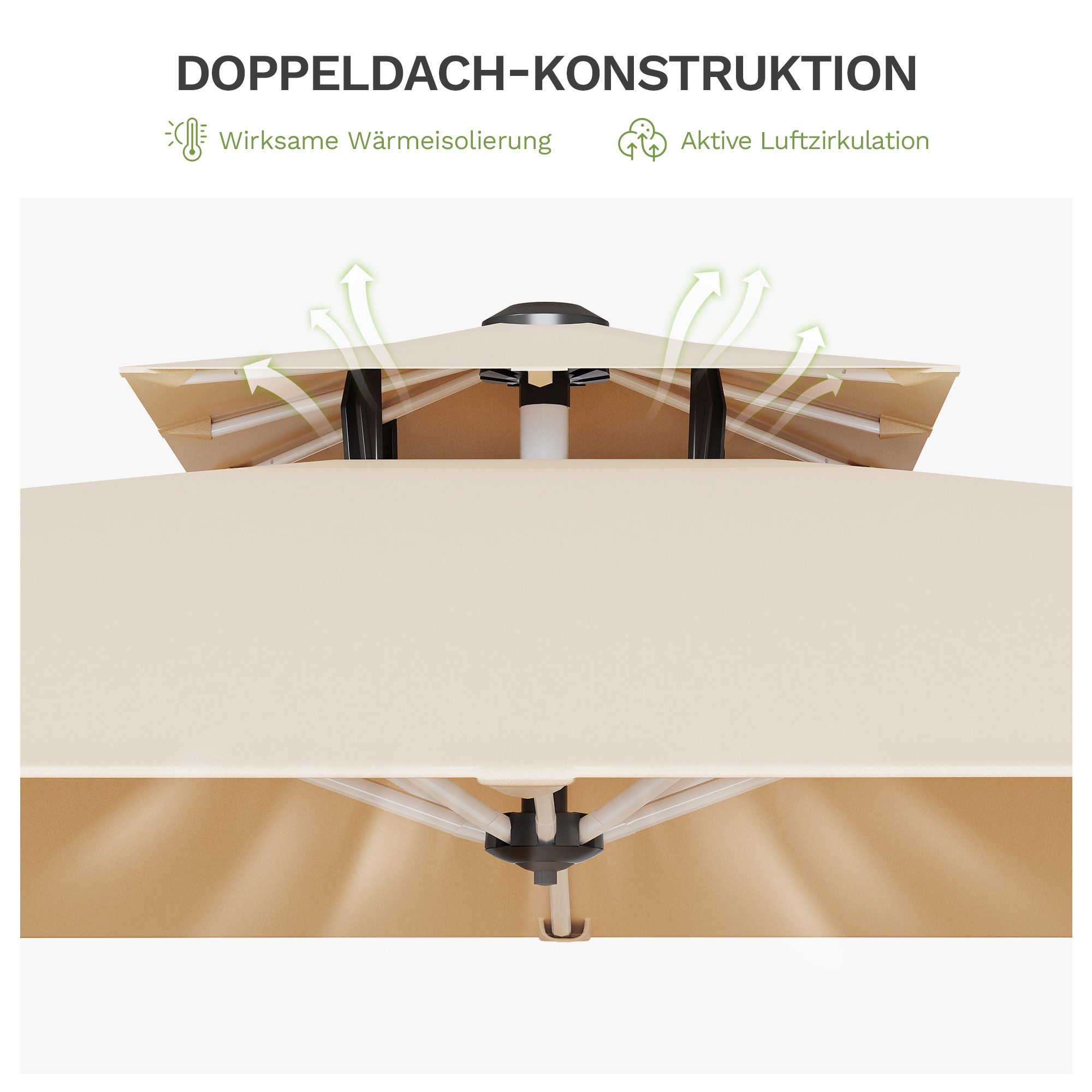 HOMALL Sonnenschirm 300x400 cm Ampelschirm mit Ständer, 360 Grad drehbar, UV-Schutz 50+, 300*400CM, φ330CM, 270*270CM, Gewicht 18-28KG, faltbar, geeignet für Ga – Bild 5 von 5