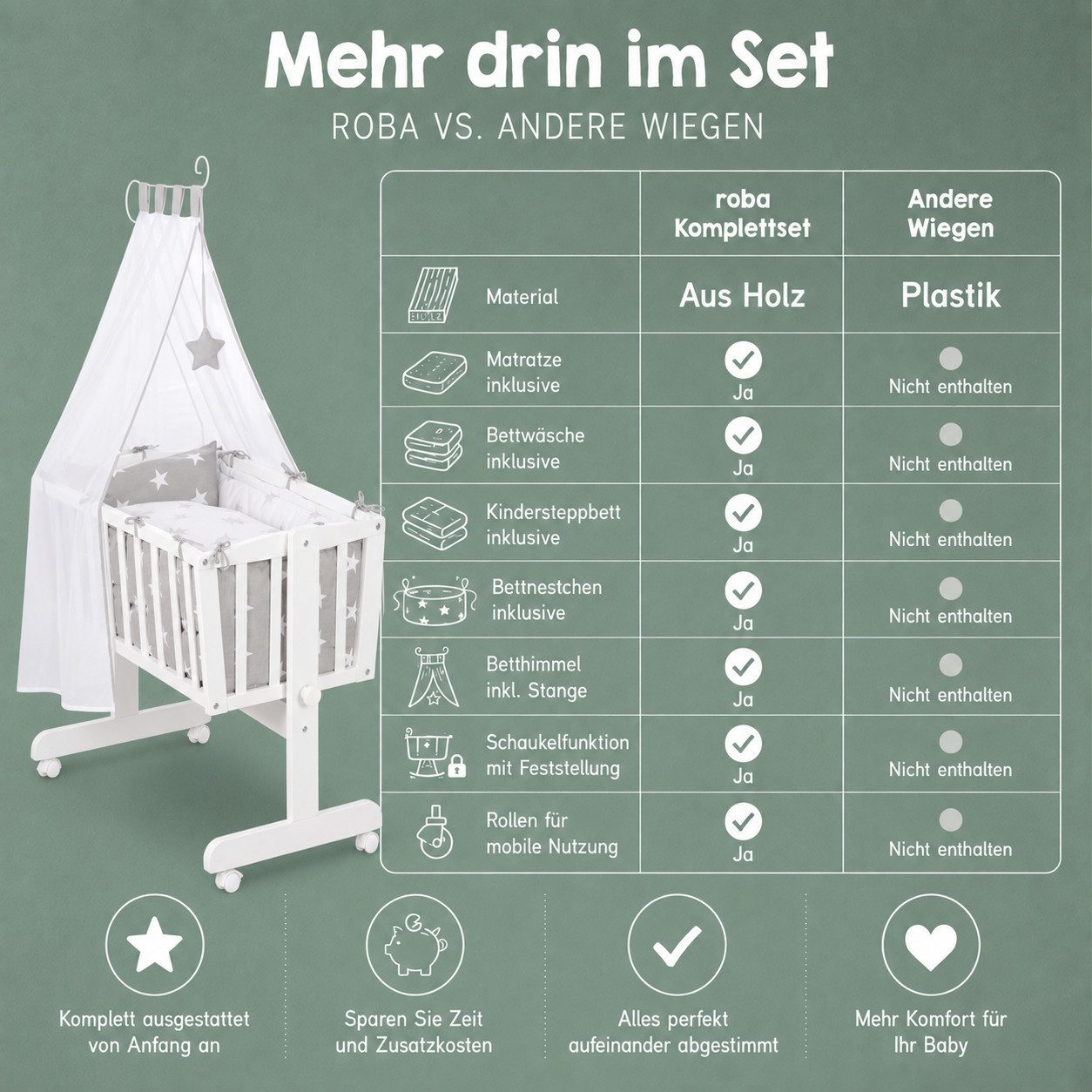roba® Stubenbett Komplettwiegenset "Little Stars", Stubenwagen & Wiege aus Holz in Weiß / Grau – Bild 5 von 5
