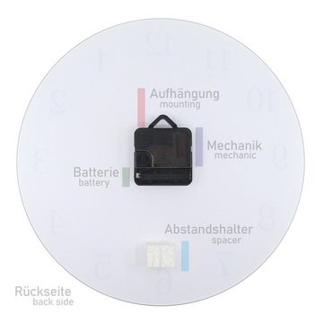 Primedeco Wanduhr Wanduhr aus Glas mit Motiv Pusteblumen digital - Rund mit Durchmesser 30 cm und Quarzuhrwerk