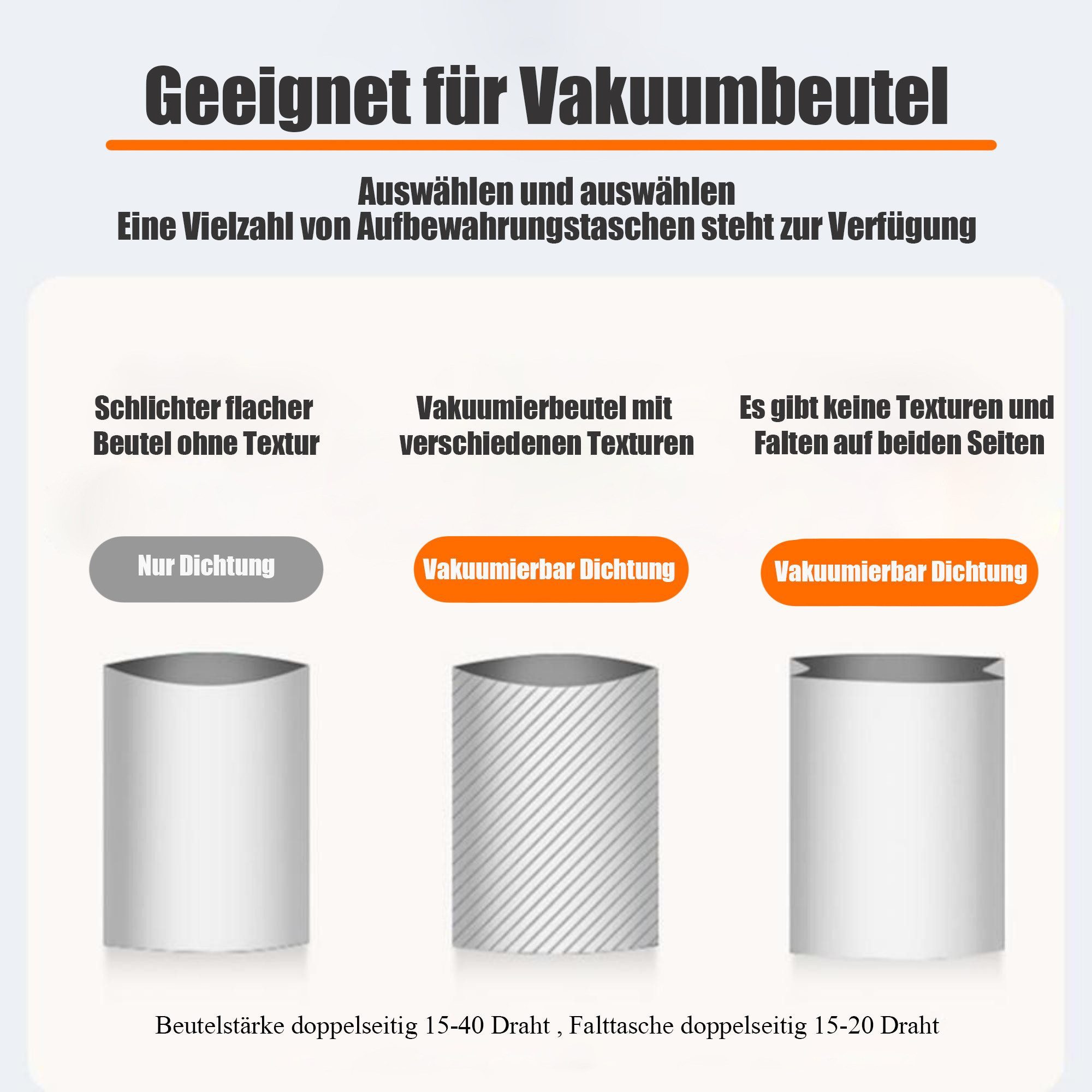Luckice Vakuumierer Vakuumiergerät Lebensmittel bleiben vakuumiert bis zu 8x länger frisch, Rollenbreite 28 cm, 120W, Praktischer Nass-und Trockenmodus,Enthält 10 Vakuumbeutel