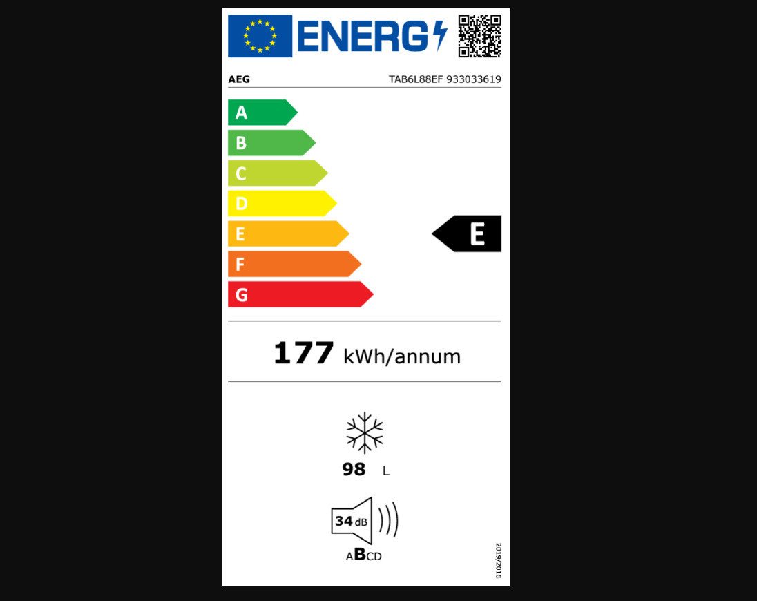 Energieeffizienzklasse: 