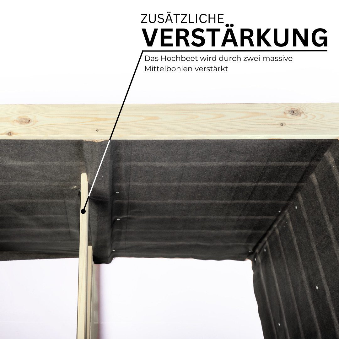 Mega-Holz Hochbeet Hochbeet Kiefer - PLANTO 117 x 59 x 77 cm (Funktionsset, Stecksystem aus natürlicher Kiefer), Stecksystem – Bild 5 von 5