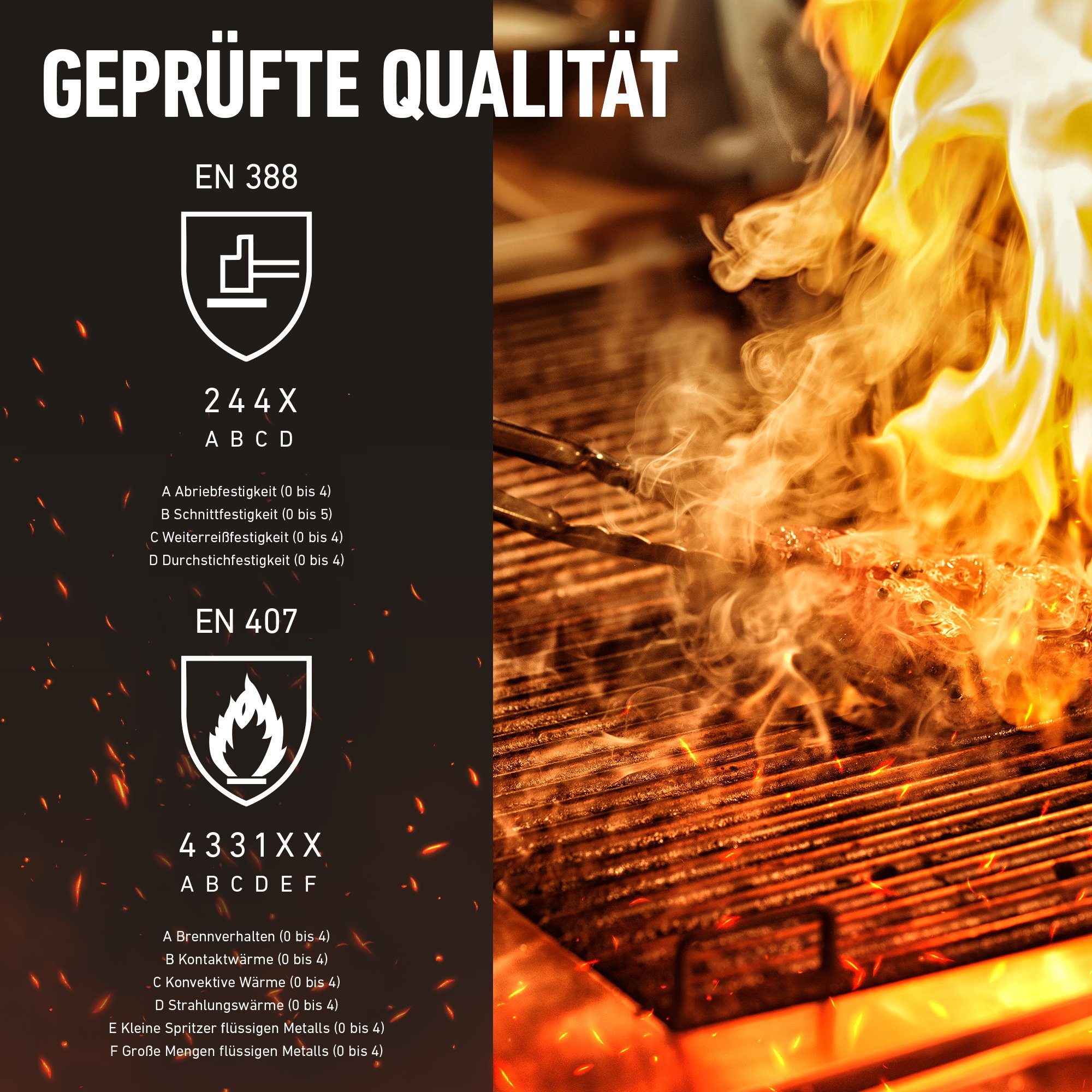 Food Feuerkorb Hitzeschutz Friends Barbecue für Ofenhandschuhe, Grillhandschuhe & Grill Paar), Ofen Best (1-tlg., 1 Aramid,