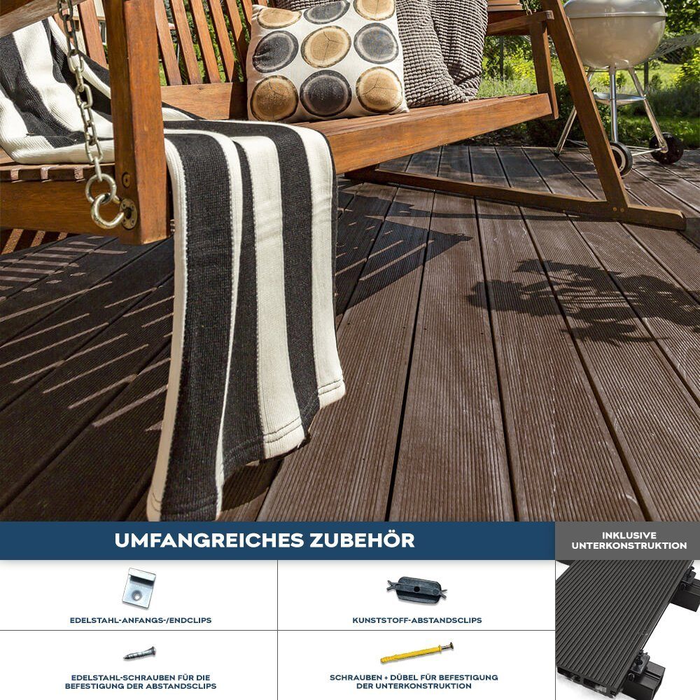 HOME DELUXE Terrassendielen WPC Dielen SAMANA - Dunkelbraun Flächenauswahl, (Komplettset), Inkl. Unterkonstruktion und Zubehör, Terrassenboden Balkonbelag