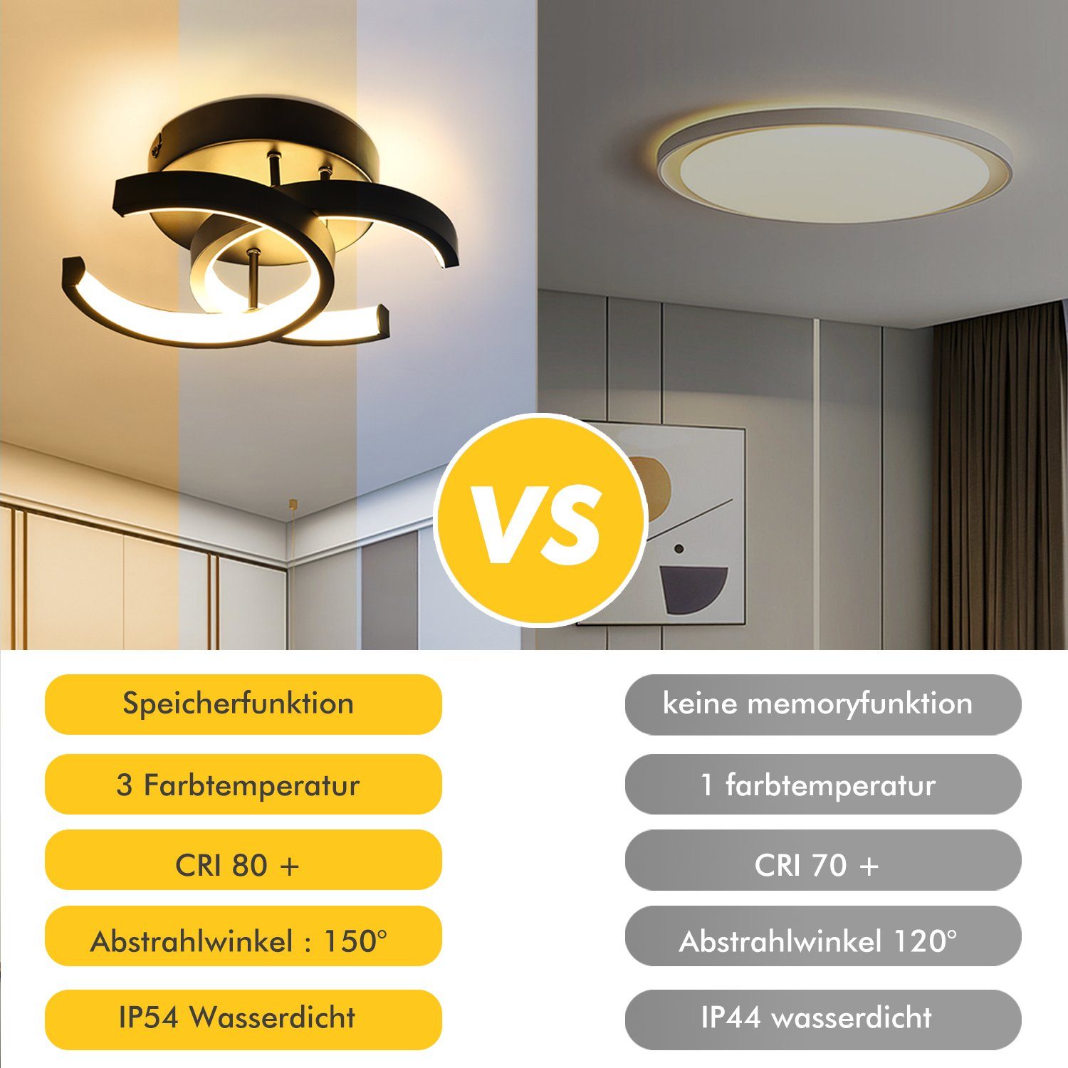 3-Farbige Decken-Lampe Dimmbar LED Deckenleuchte Wohnzimmer Flur Küchen