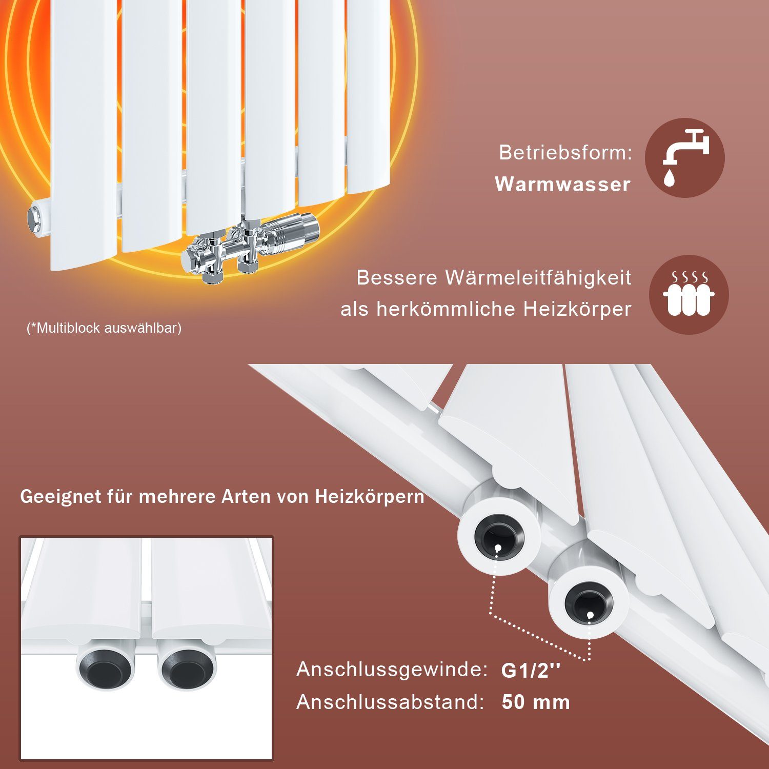 ELEGANT Heizkörper Flachheizkörper Weiß, 61.9 cm x 63 cm, Design mit Multiblock, Doppellagig / Einlagig – Bild 5 von 5