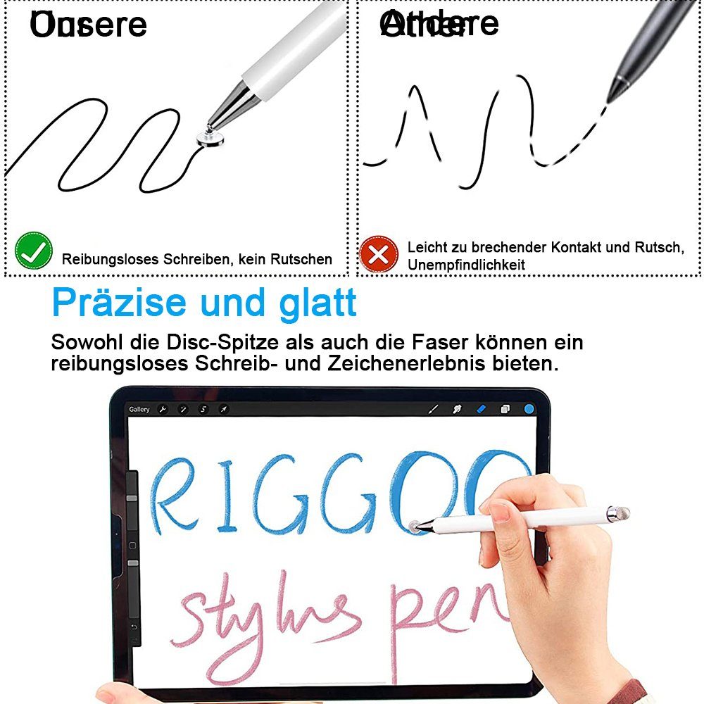 Marker Touchscreen Pen iPad Copic Jormftte für Stylus