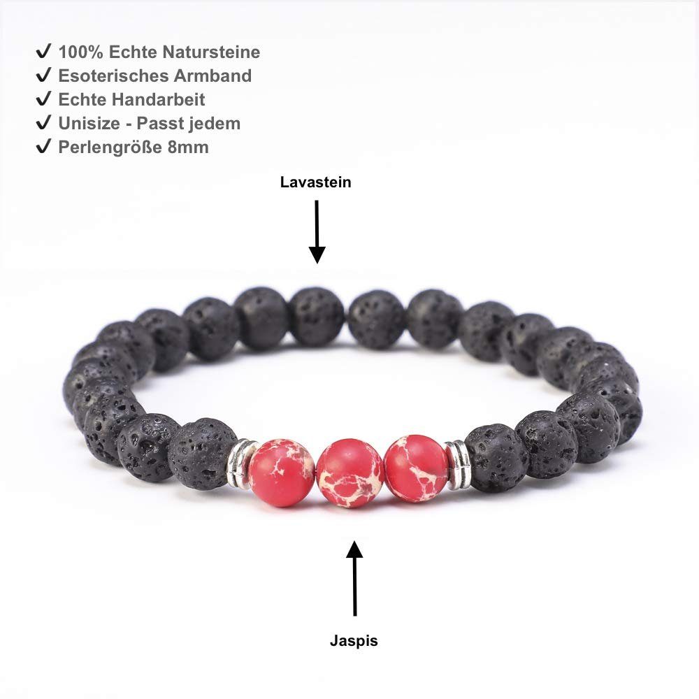 Kim Johanson Armband Chakra Yoga Armschmuck, günstig online kaufen