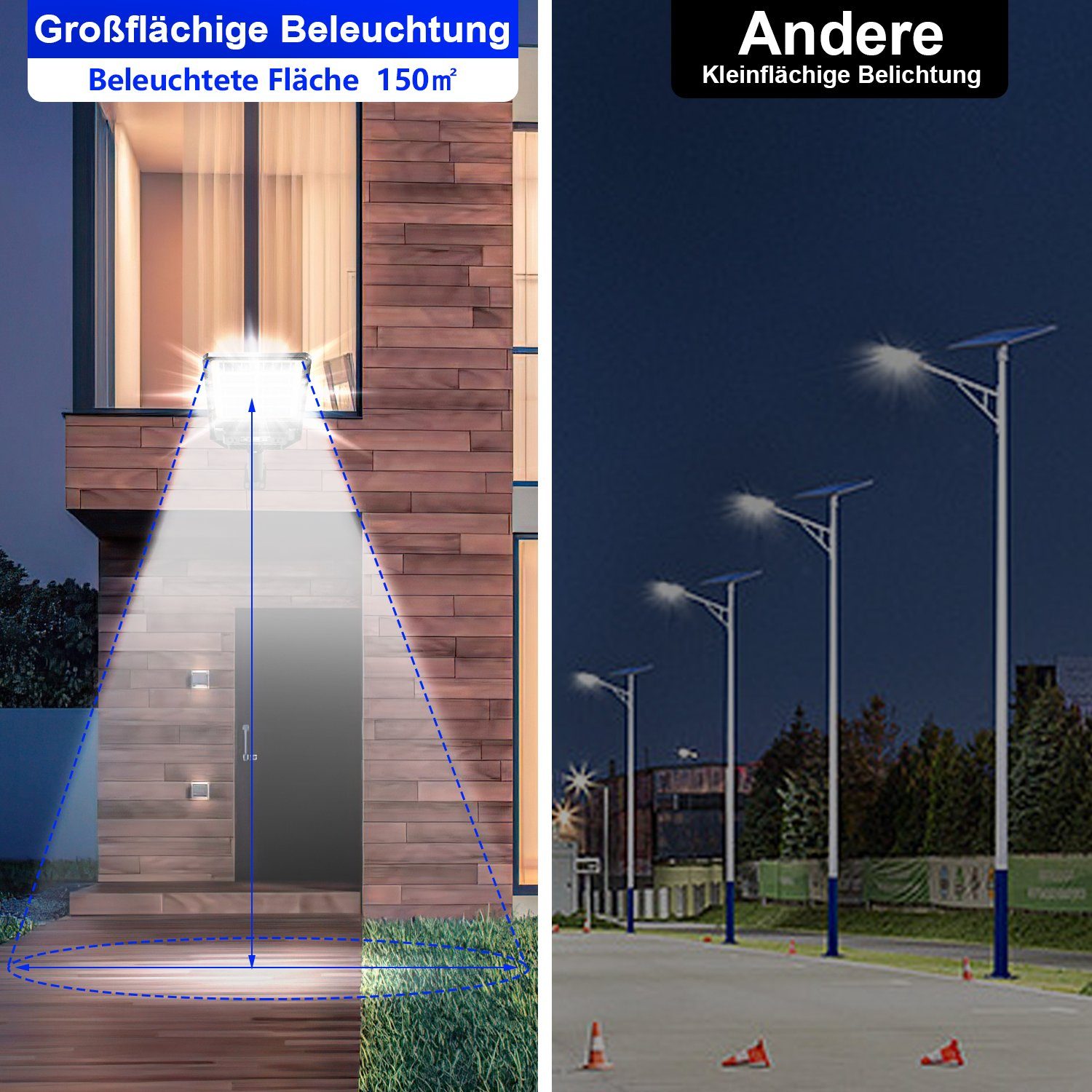Straßenlampe Bewegungsmelder Solarleuchte Wandleuchte LED Solar Gimisgu mit Straßenlaterne