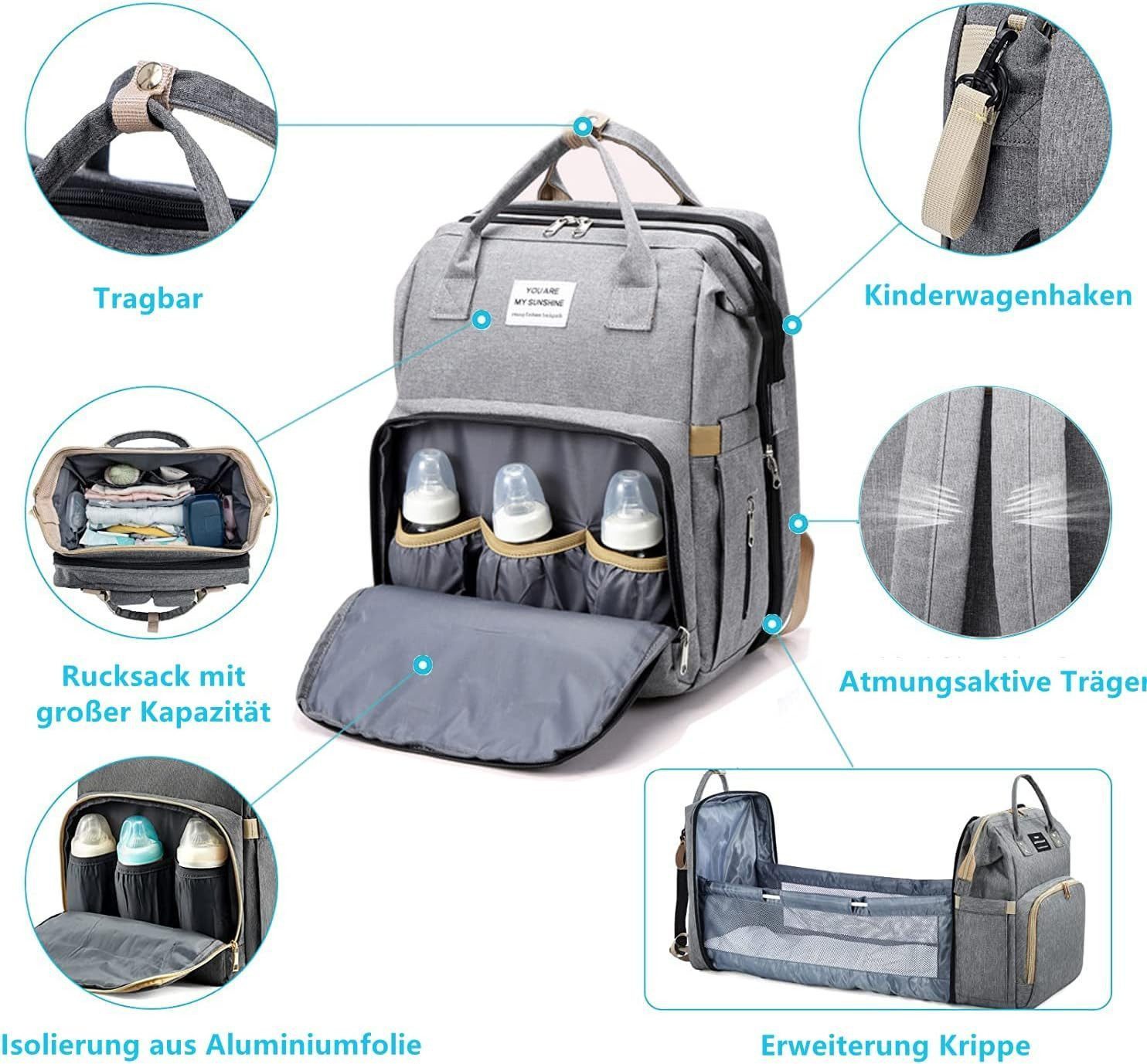 Fyrove Wickelrucksack Baby Wickelrucksack, Wickeltasche Multifunktions Reise Rucksack (mit Wickelunterlage multifunktional Wasserabweisend und Kinderwagengurte, Große Kapazität Rucksack für unterwegs)