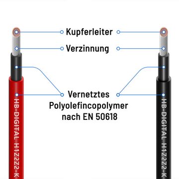 HB-DIGITAL 2x 1m Solarkabel 6mm2 mit Solarstecker Verlängerungskabel rot/schwarz Solarkabel, Solarstecker, (200 cm), TÜV Rheinland zertifizierte PV Kabel 6mm2 für Solaranlagen