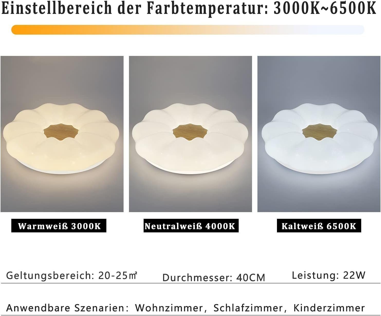 Nettlife LED Deckenleuchte Sternenhimmel Weiß 40CM günstig online kaufen