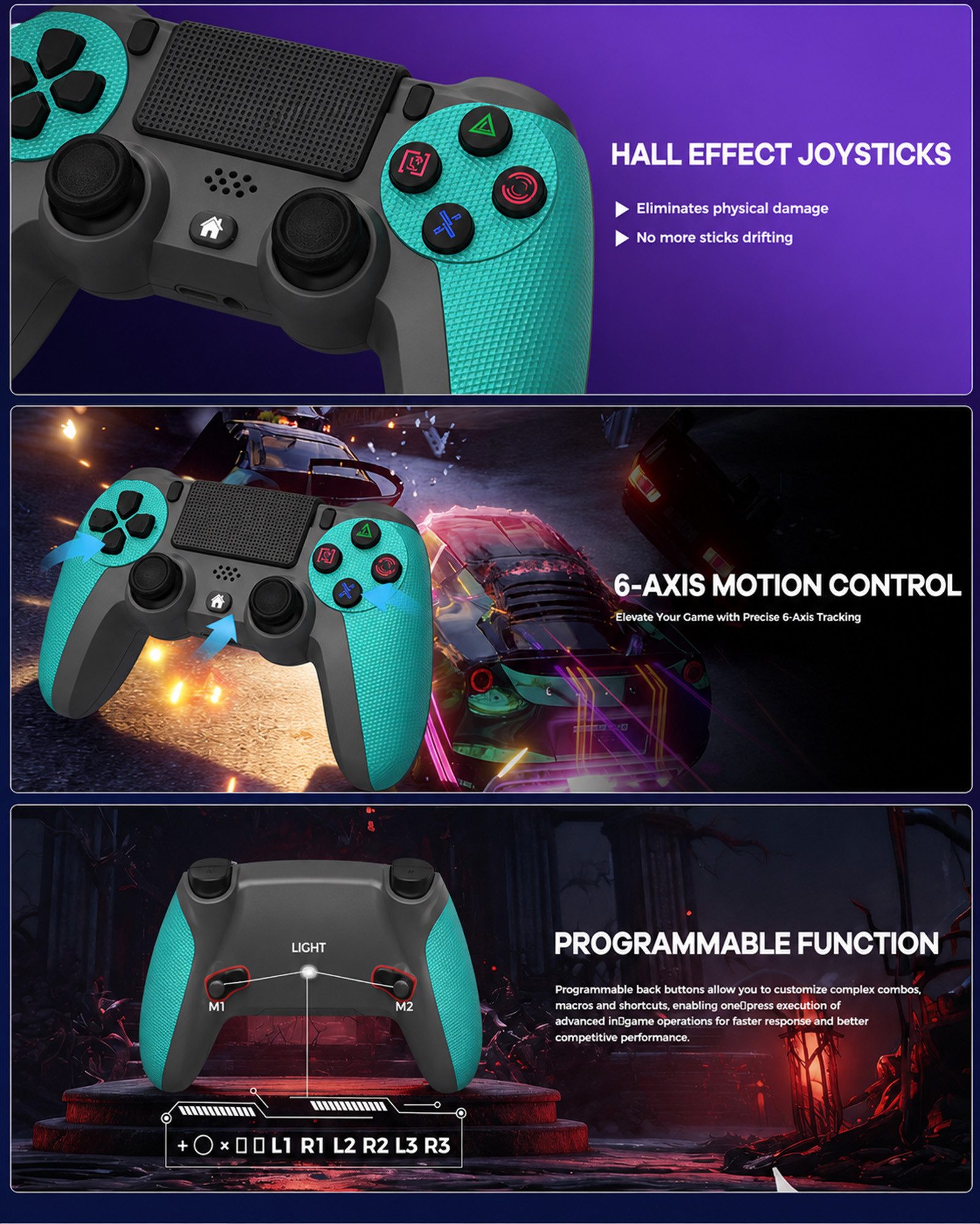 ibettertec Wireless Controller PS4/Pro/Slim/PC m. Vibration, Gyro & Touchpad Gamepad (Set, 1 St., 6-Achsen-Gyrosensor Doppelvibration Share-Funktion integrierter)