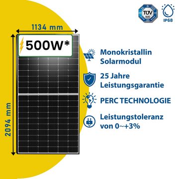 Stegpearl 1000W/800W Balkonkraftwerk inkl 500W Photovoltaik Solaranlage Solar Panel, Plug & Play 800W DEYE WLAN drosselbar Wechselrichter mit 5m Kabel