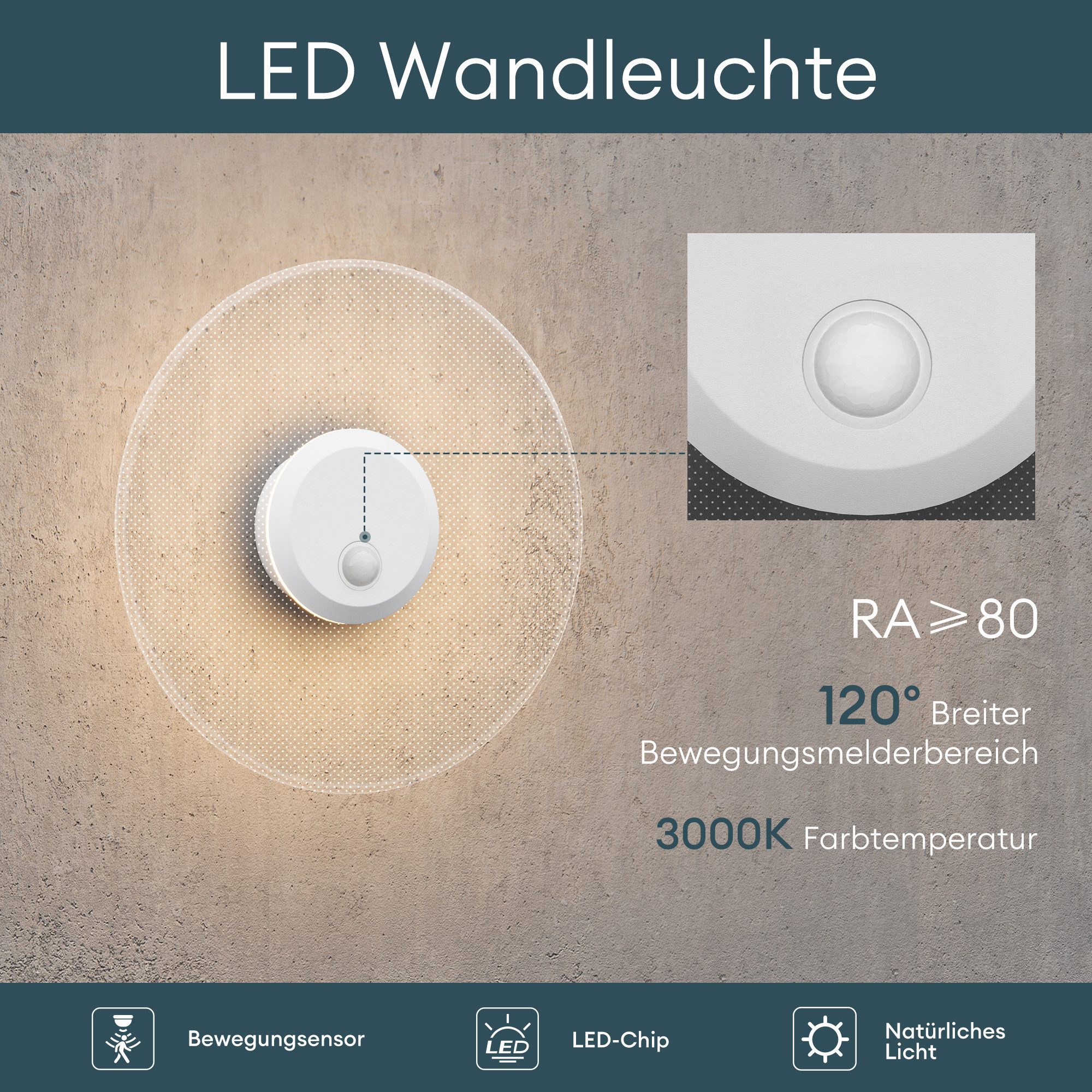Mai & Mai LED Außen-Wandleuchte LED Wandlampe Wegeleuchte mit Bewegungsmelder Außenlampe Luna
