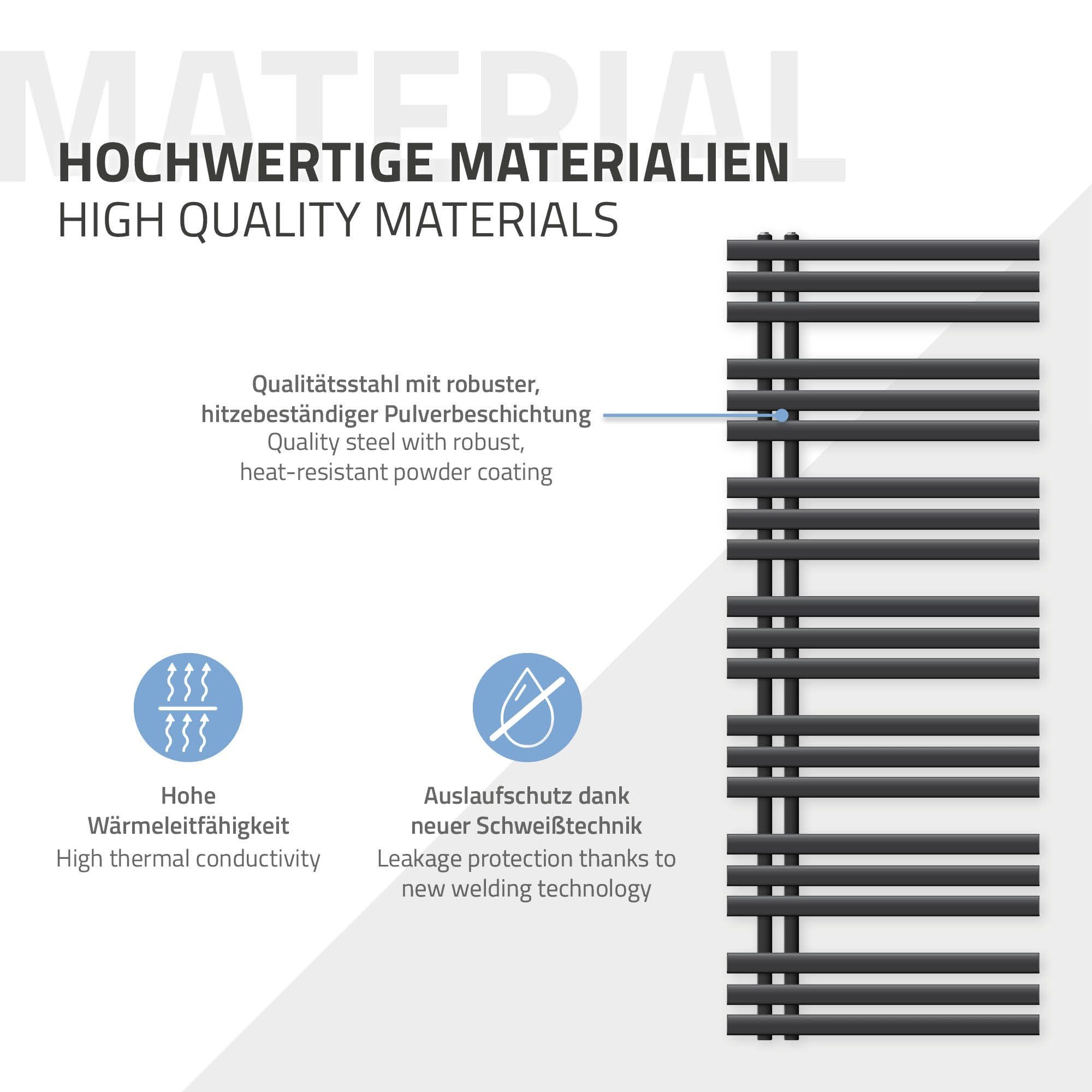 EM 900W Heizstab ECD Elektrischer Anthrazit Iron Badheizkörper 600*1600 DHK mit Germany