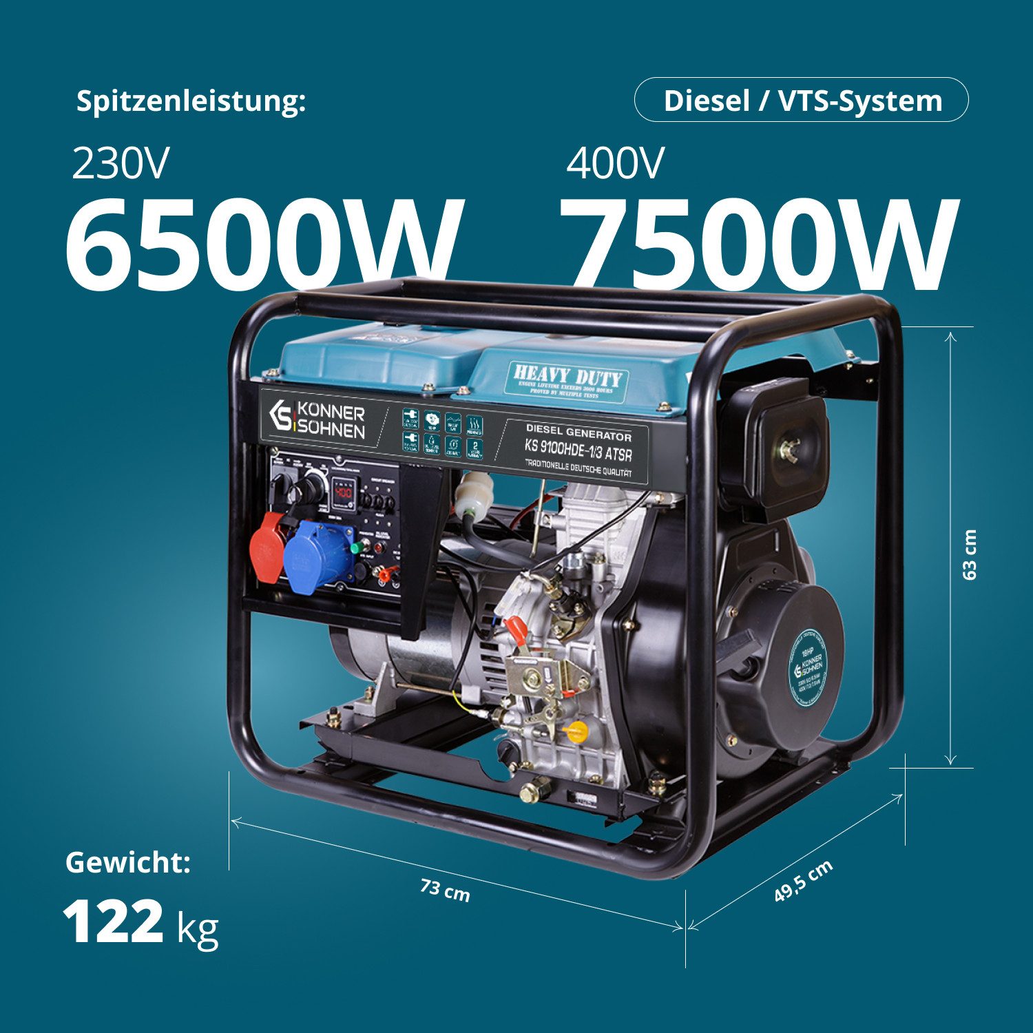 Könner & Söhnen Stromerzeuger KS 9100HDE-1/3 ATSR, 7,50 in kW, (18PS 4-Takt Dieselmotor, Kupfer, E-Start, Vorwärmer, AVR, 1-tlg., Anzeige (Volt, Hz), 7500/6000 Watt, 1x16A (400V)/ 1x32A (230V), für privaten und gewerblichen Gebrauch