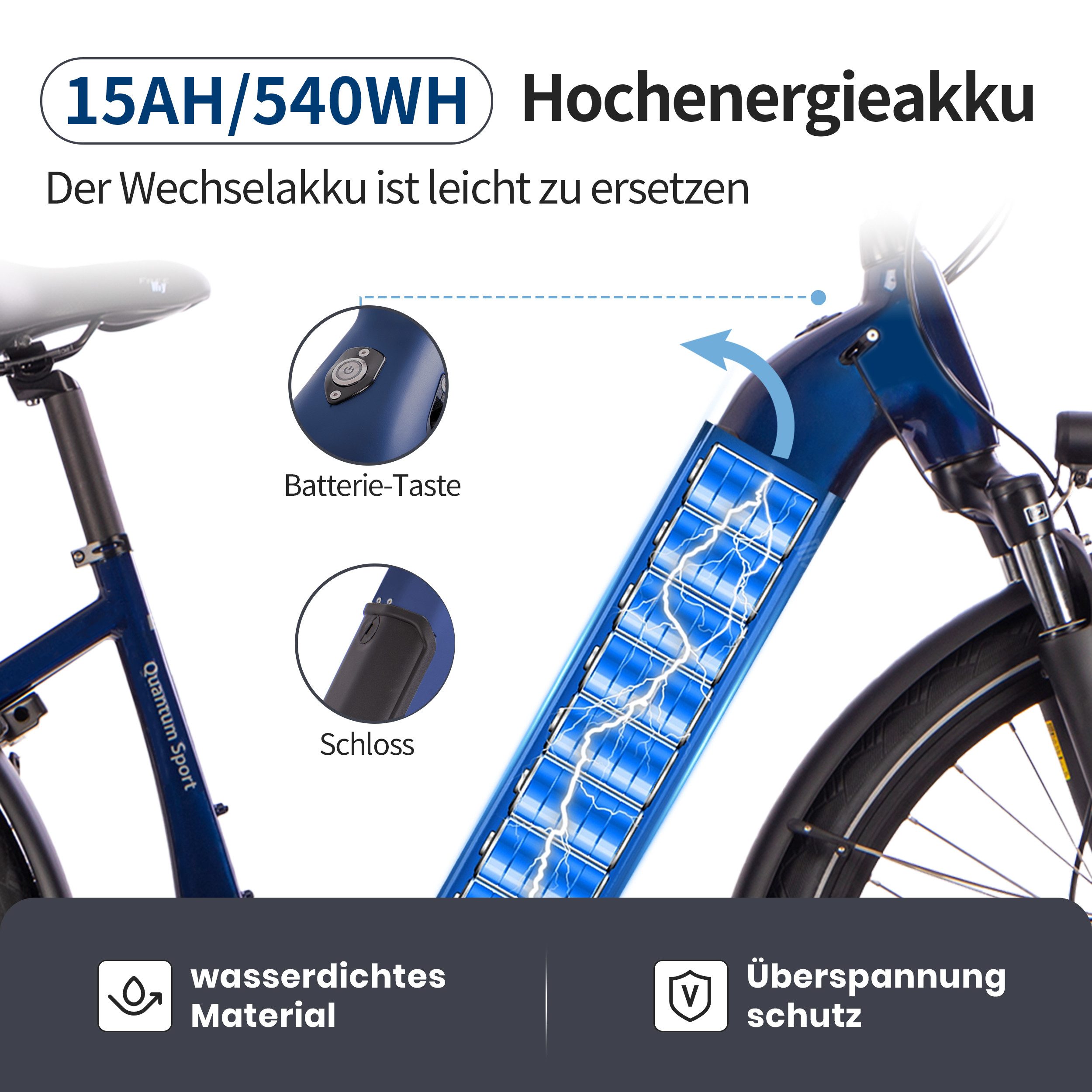 SAXXX E-Bike Trekkingrad QSW Komfort-Pedelec Damen Herren 28 Zoll, 10 Gang SHIMANO Deore Schaltwerk, Kettenschaltung, Mittelmotor, 540 Wh, (mit entnehmbarem Akku, mit Akku-Schlüssel, mit Gepäckträger), Tiefer Einstieg, Federgabel, 130 kg Gesamtgewicht
