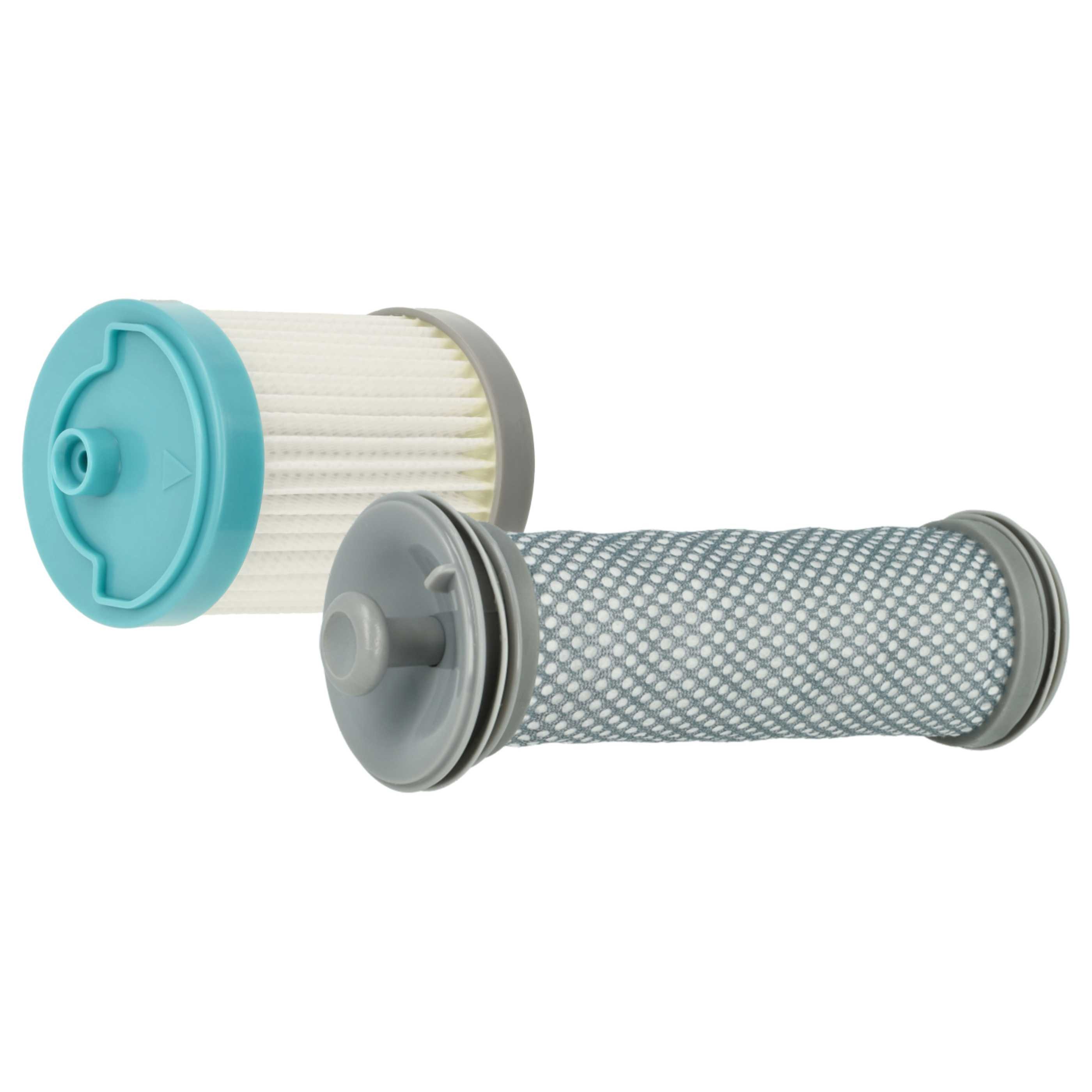 HEPA-Filter passend für Grundig VCP4830, VCP3830 Staubsauger