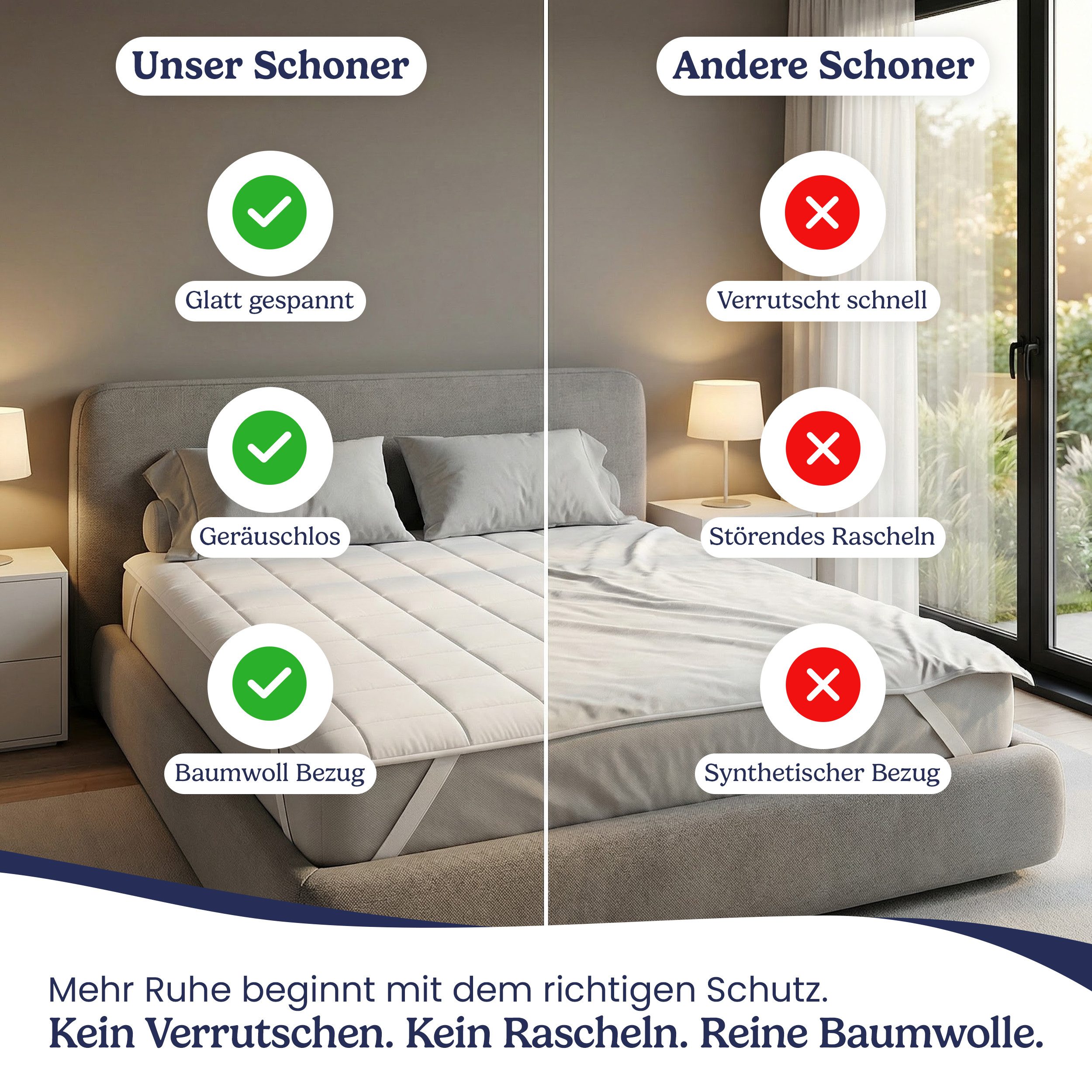 Matratzenschoner Matratzenschoner mit Baumwolle - bei 60°C waschbar Gentle North
