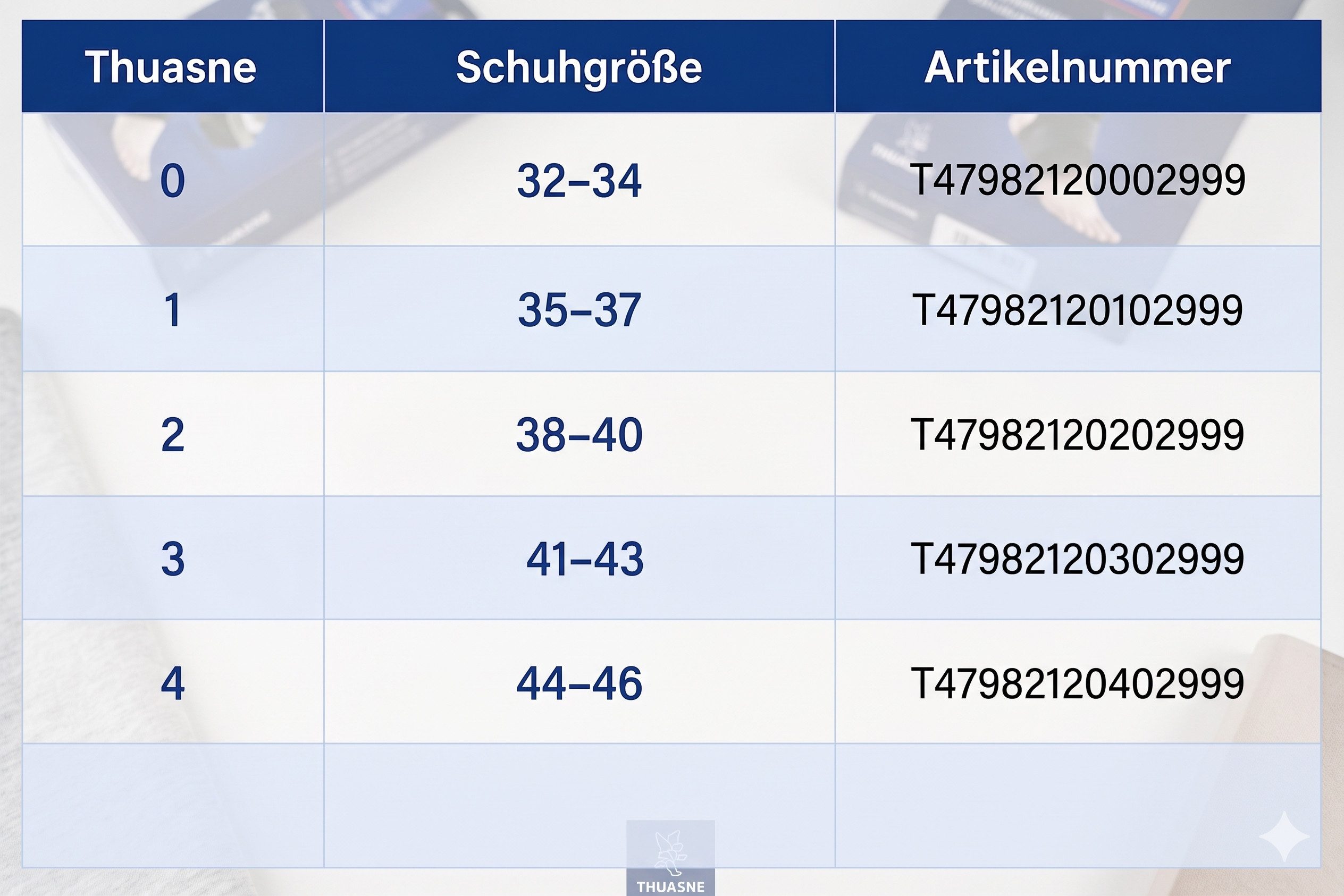 Thuasne Einlegesohlen Elastocalx Plus Silikon Fersenkissen mit Softpoint