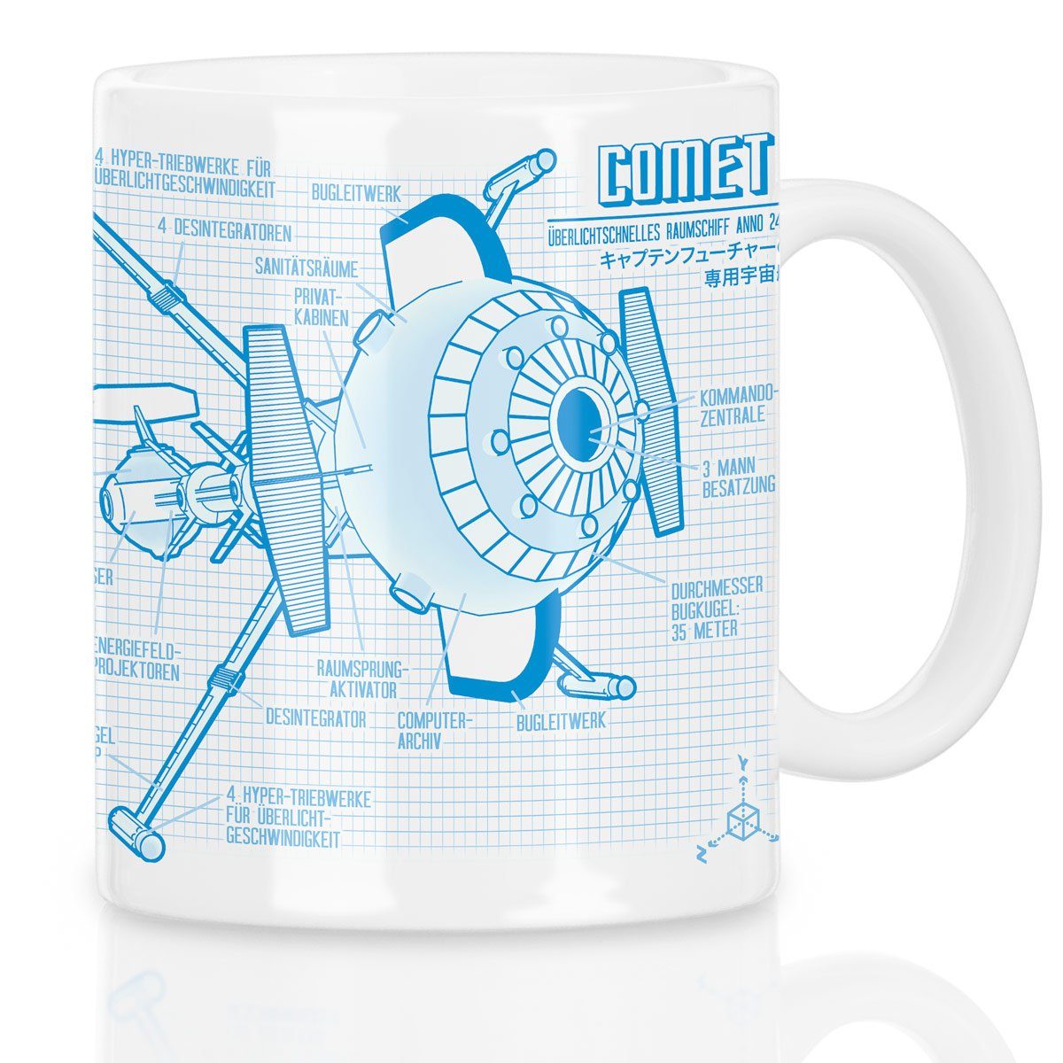 style3 Tasse, Keramik, Captain Future Kaffeebecher Tasse comet blaupause captain anime comic serie zeichentrick japanisch