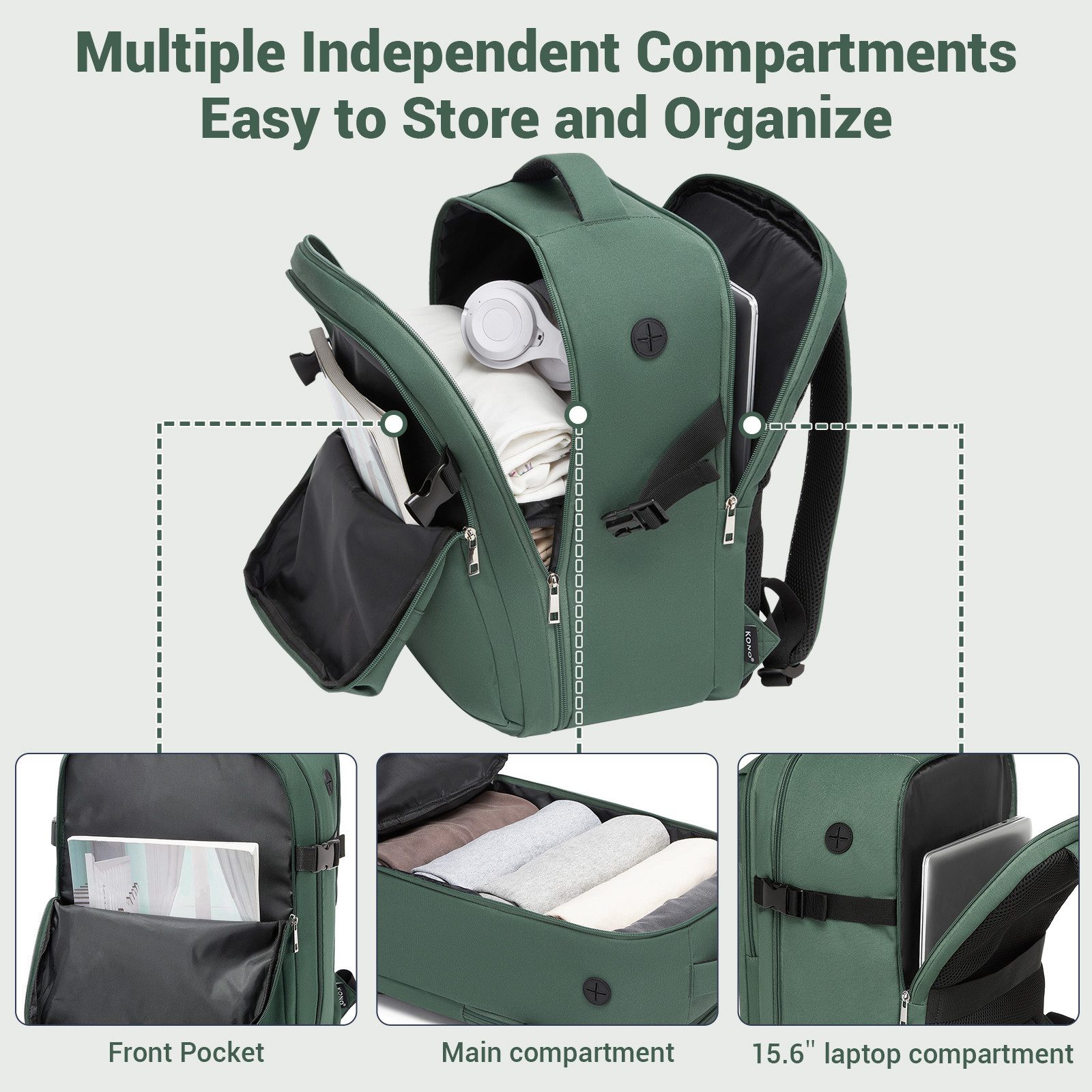 KONO Rucksack Kabinentasche für Ryanair – Handgepäck-Rucksack, 40x30x20 cm, 25 Liter