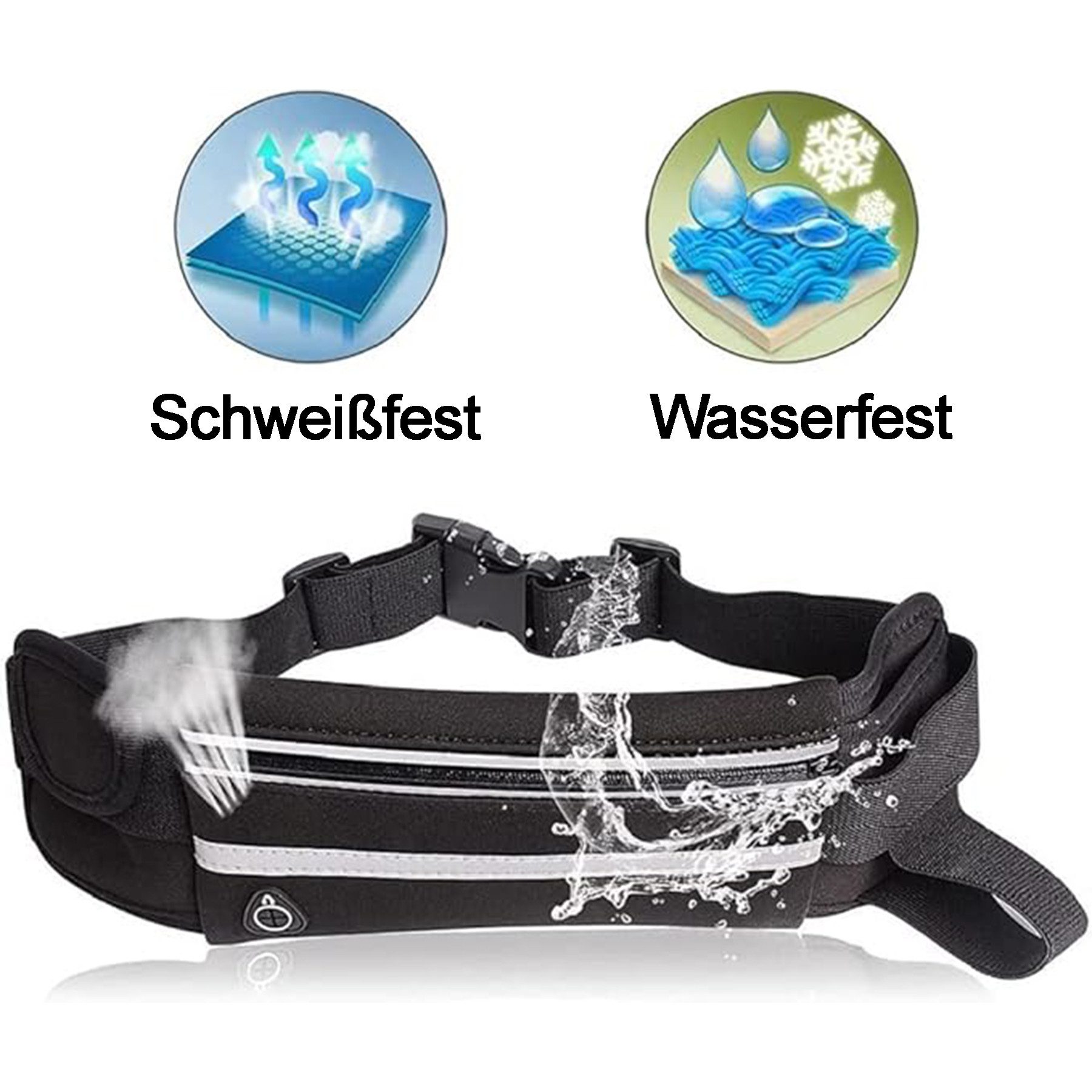 Mutig Gürteltasche 2 Stück Laufgurt für Handy, Lauftasche, Hüfttasche für J günstig online kaufen