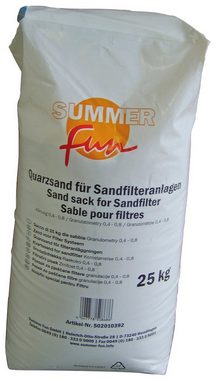 SUMMER FUN Rundpool (Skimmer, Leiter, Plane, Sandfilteranlage, Sand), 6-tlg., ØxH: 350x120 cm