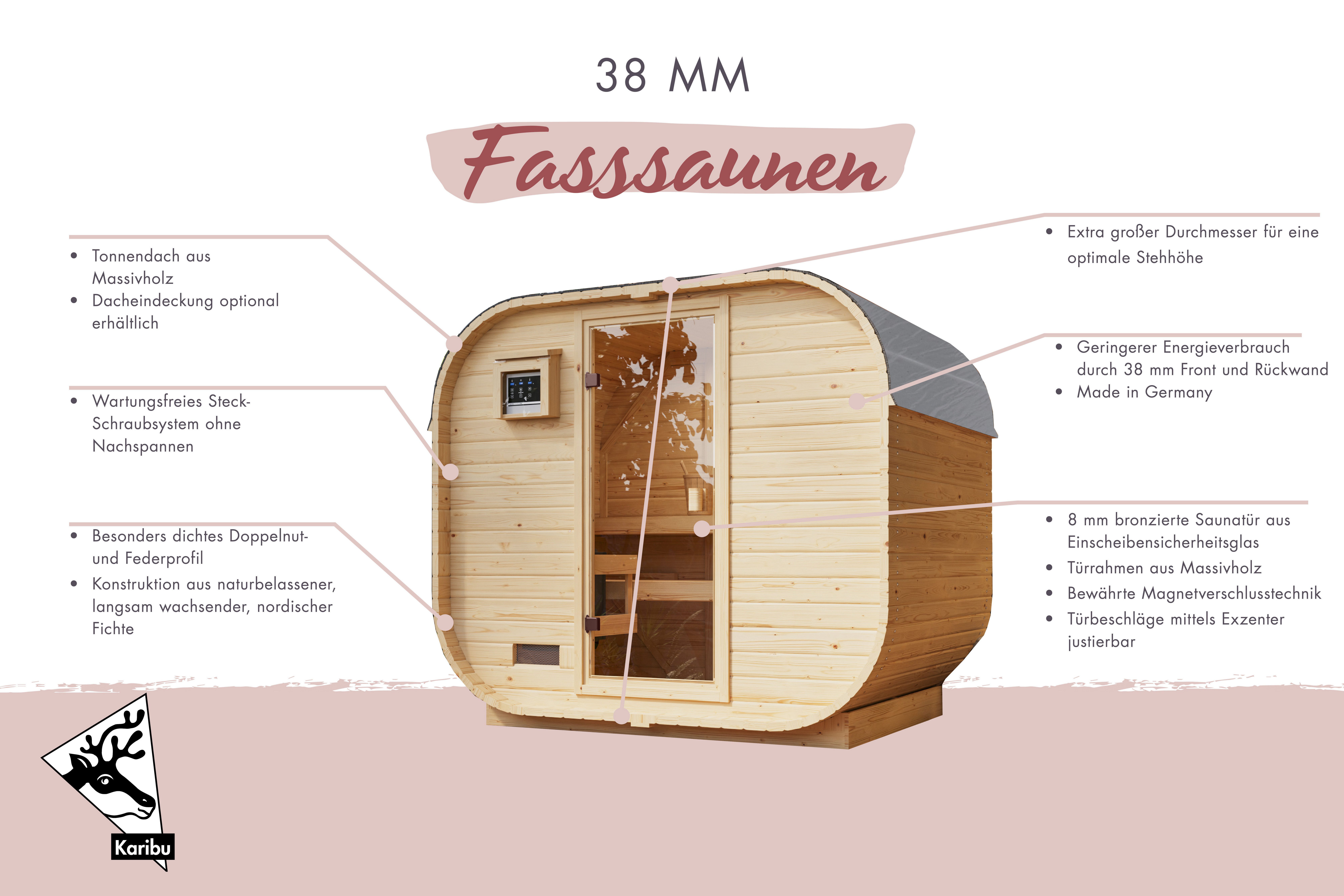 Karibu Fasssauna Quadro 2, BxTxH: 199 x 220 x 205 cm, 38 mm, verschiedene Varianten