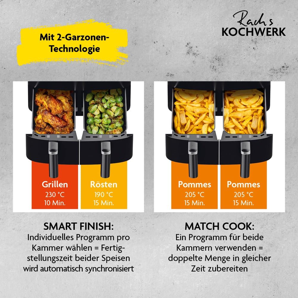 Rachs KOCHWERK Heißluftfritteuse Doppelkammer 7L digitaler Airfryer mit Touch, 2400 W, 10 Programme & 2 3,5L Kammern, Smart-Cook Funktion – Bild 4 von 5