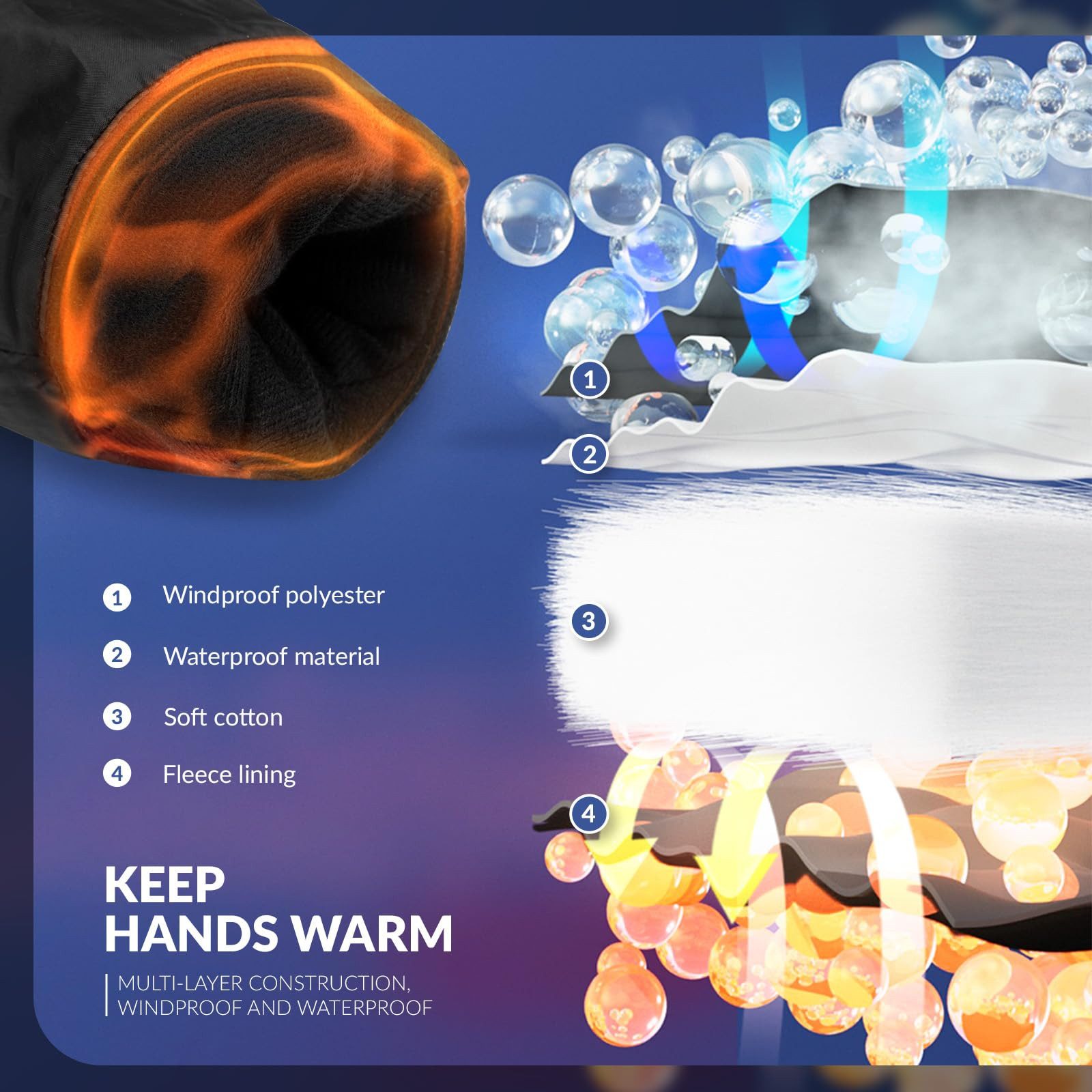 ROCKBROS Skihandschuhe Wärmend, Winddicht, Wasserdicht, Vollfinger Handschuhe mit Touchscreen Touch screen function