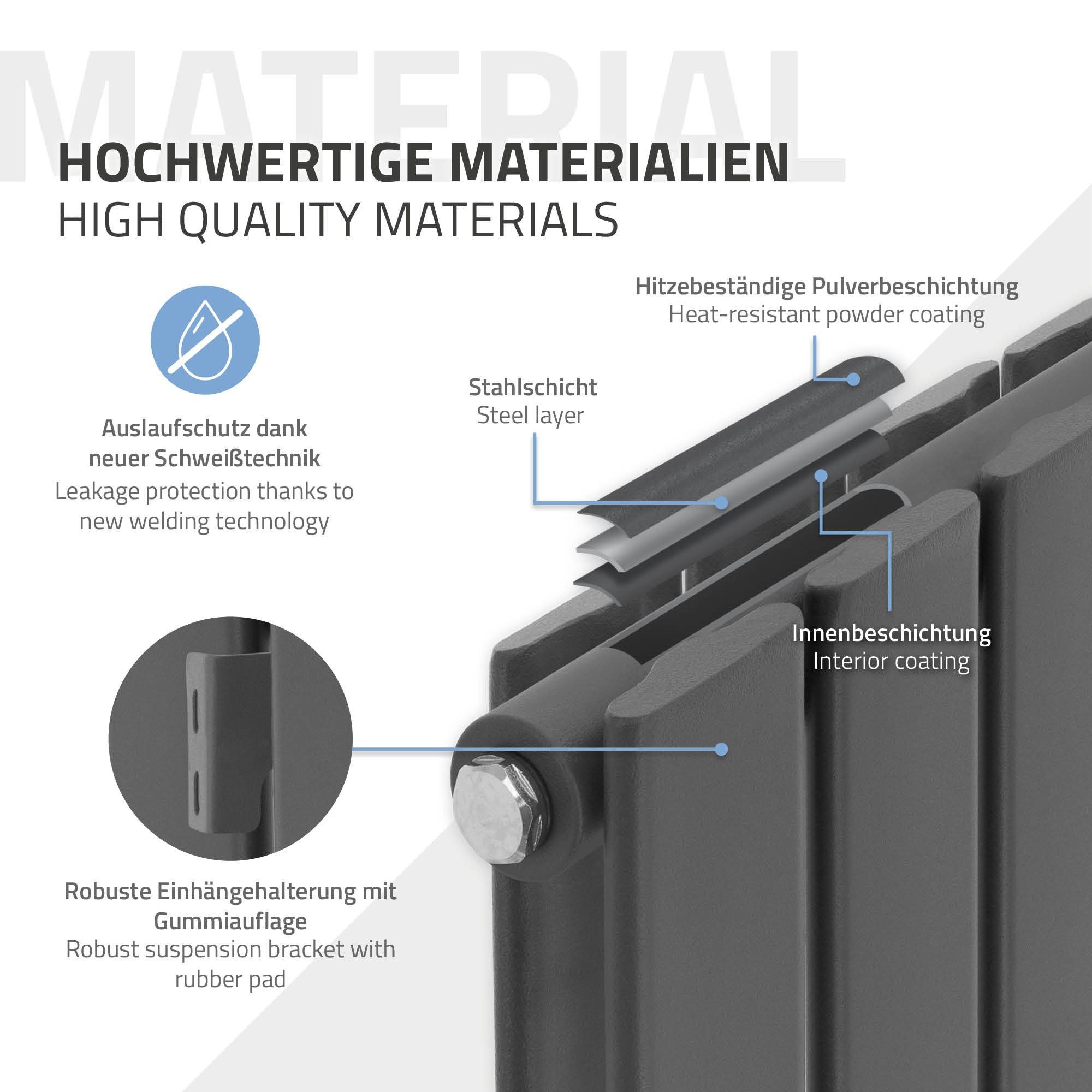 900W Doppellagig Paneelheizkörper Heizstab ML-DESIGN Anthrazit Heizkörper 300x1600mm mit