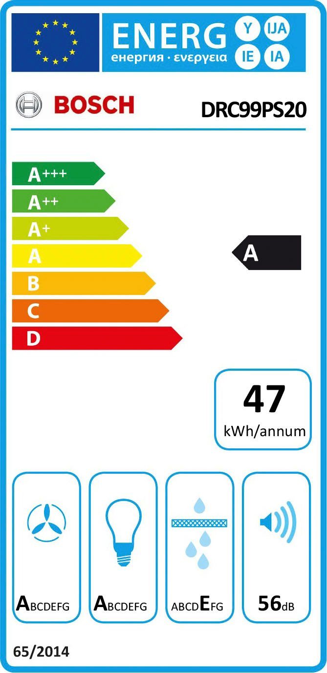 Energieeffizienzklasse: 