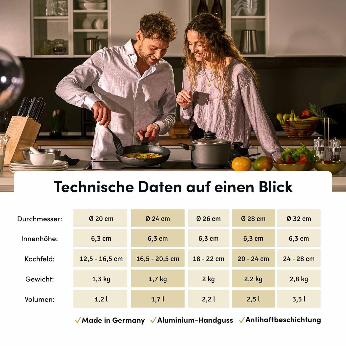 Hoffmann Germany Schmorpfanne Ø 20 cm ohne Deckel, Bräter, Made in Germany, Aluguss (1-tlg., 1x Schmorpfanne Ø 20 cm), Seitengriffe, Antihaft, 1,2 l, Ø 20 cm