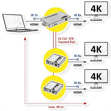 VALUE HDMI Splitter 3fach, mit Verlängerung (2x) über TP, bis 40 m Audio- & Video-Adapter