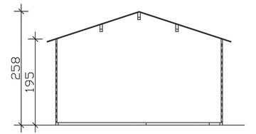 Skanholz Gartenhaus Alicante 2, BxT: 420x603 cm, (Set)