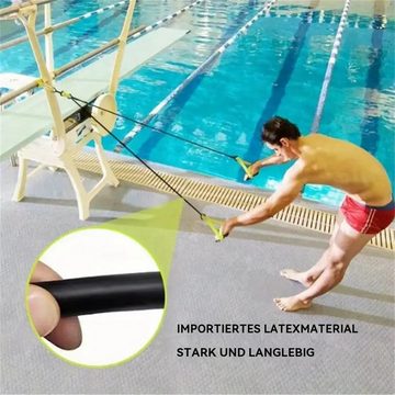 RefinedFlare Handmuskeltrainer Schwimmwiderstandsband Für Schwimmtraining, Land-Schwimmtraining/Krafttraining