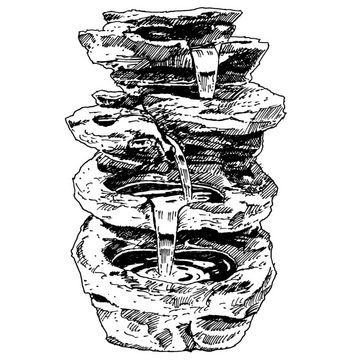 Ubbink Wasserfall Acqua Arte Wasserspiel-Set Miras 42 cm