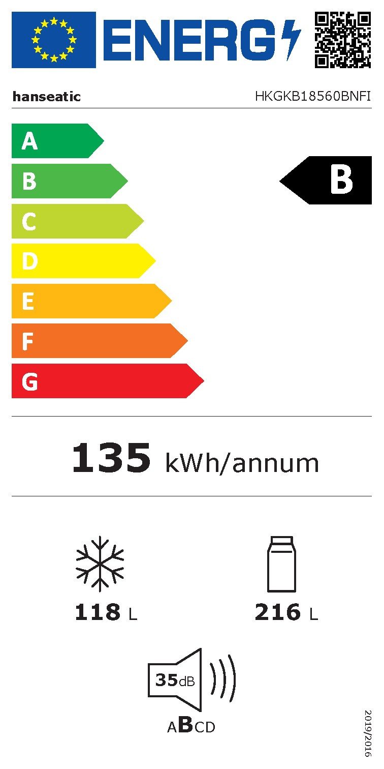 Energieeffizienzklasse: 