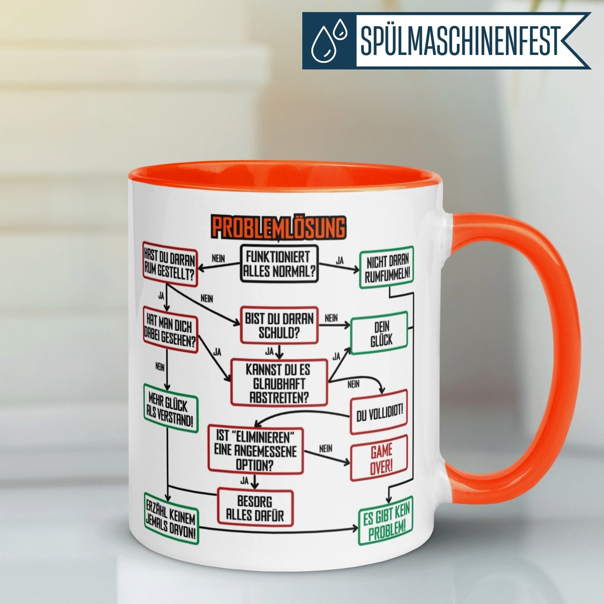 Momentals Tasse Kollege – „Problemlösung im Büro“ – Geschenk Abschied Arbeitskollege, Gratis Versand · Links-&Rechtshänder · Spülmaschinenfest